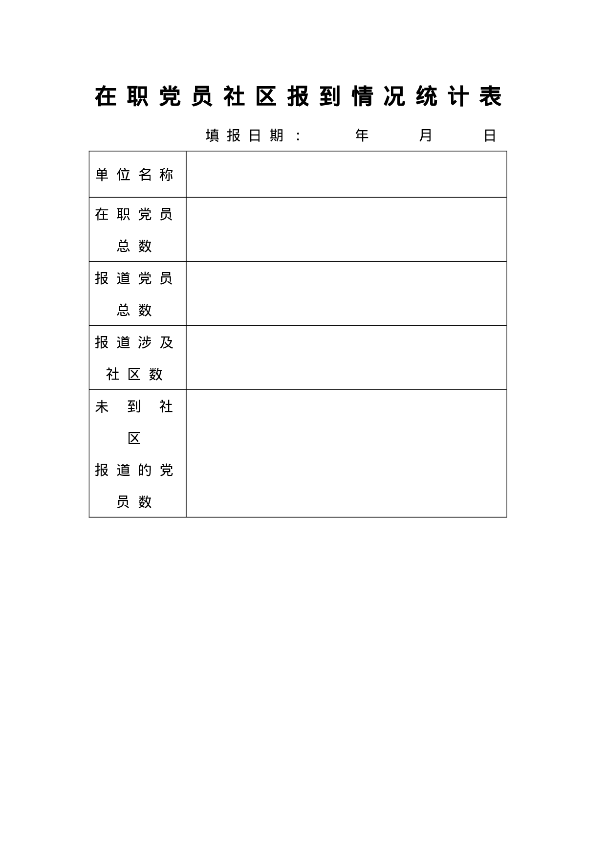 7.3在职党员社区报到统计表.doc 第1页