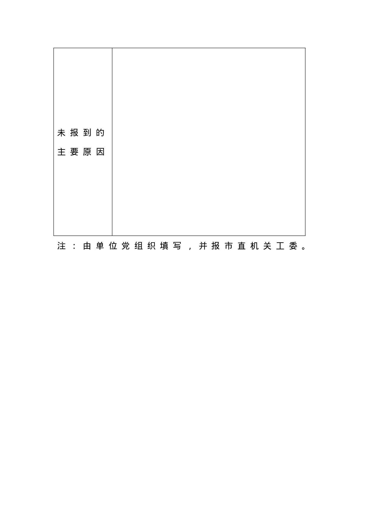 7.3在职党员社区报到统计表.doc 第2页