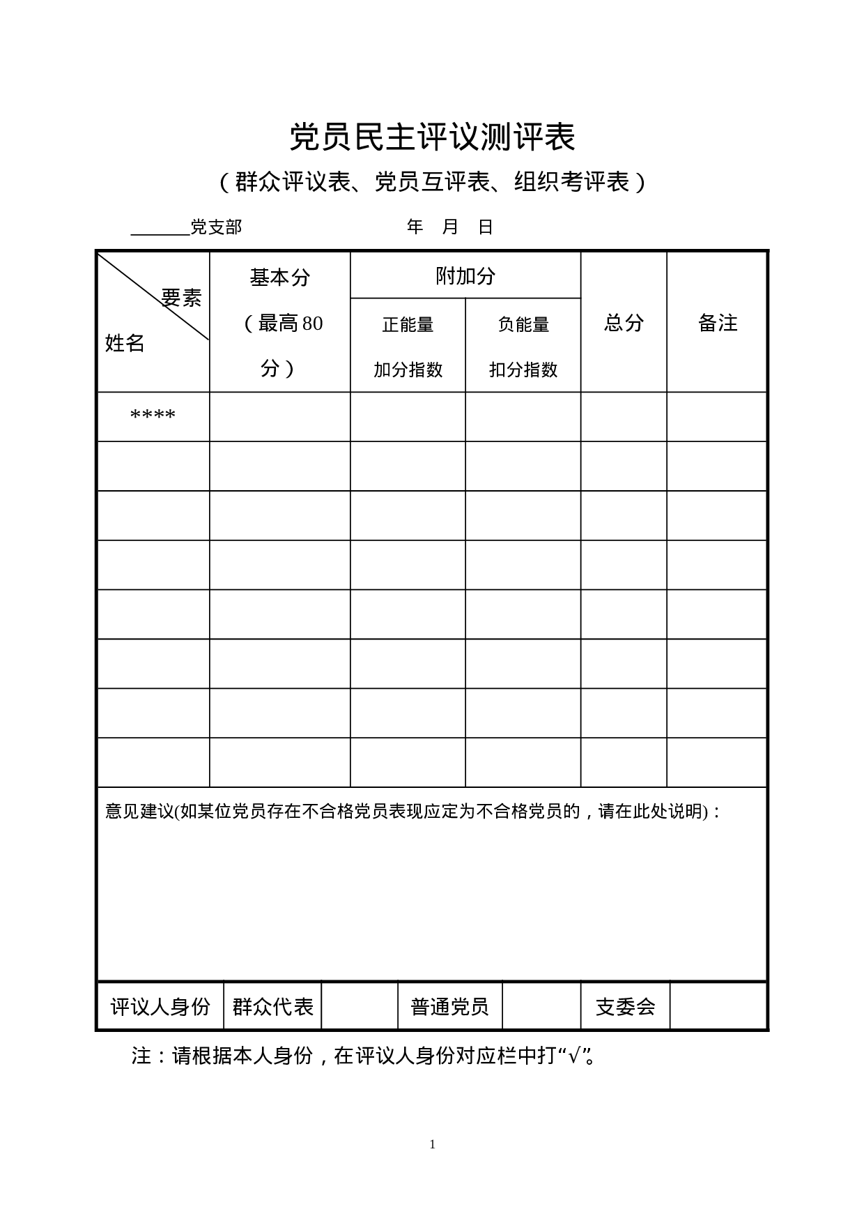 党员民主评议测评表（群众评议表、党员互评表、组织考评表）.doc 第1页