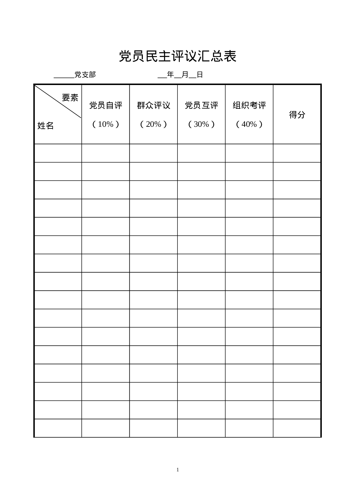 党员民主评议汇总表.doc 第1页
