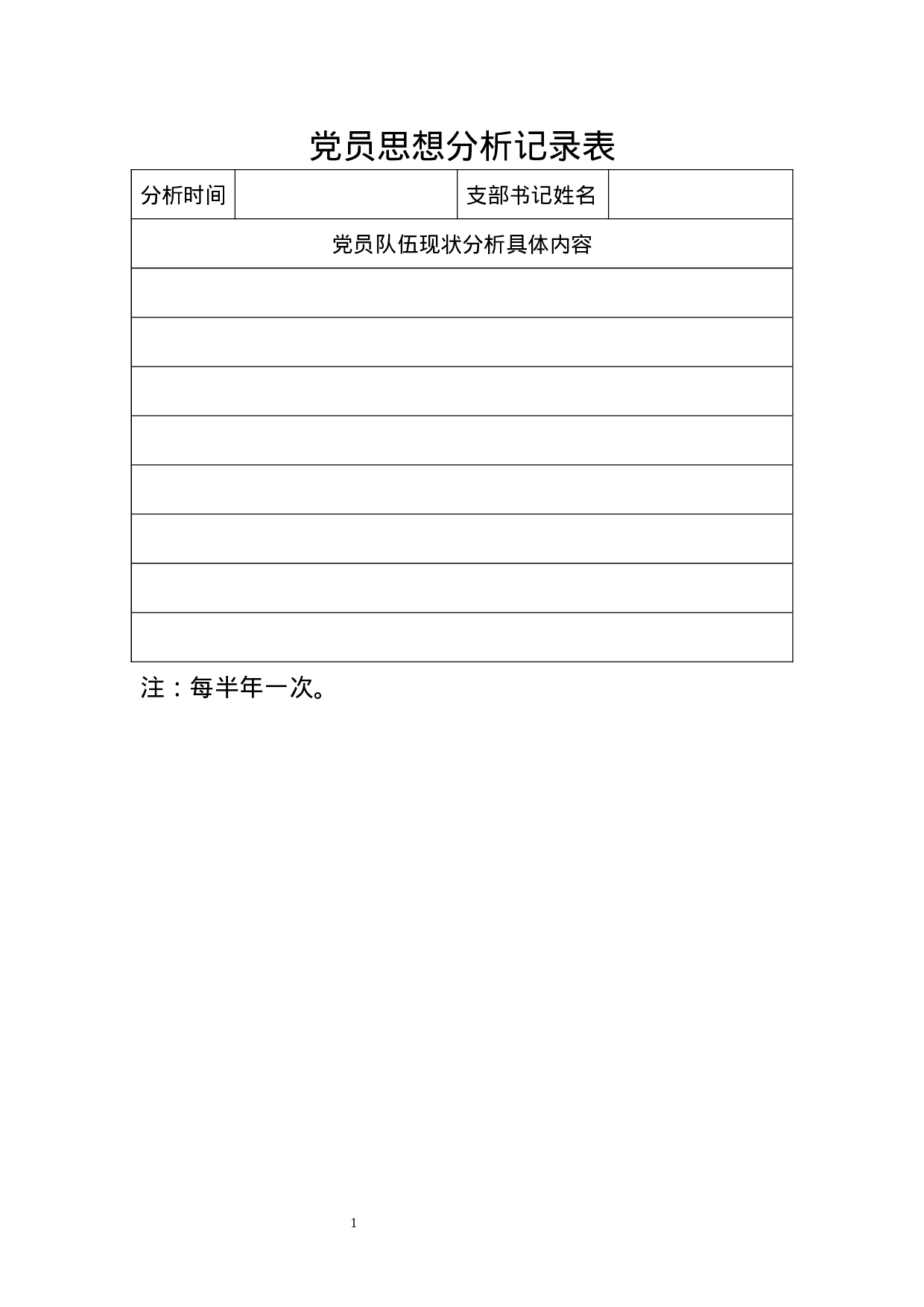 党员思想分析记录表.docx 第1页