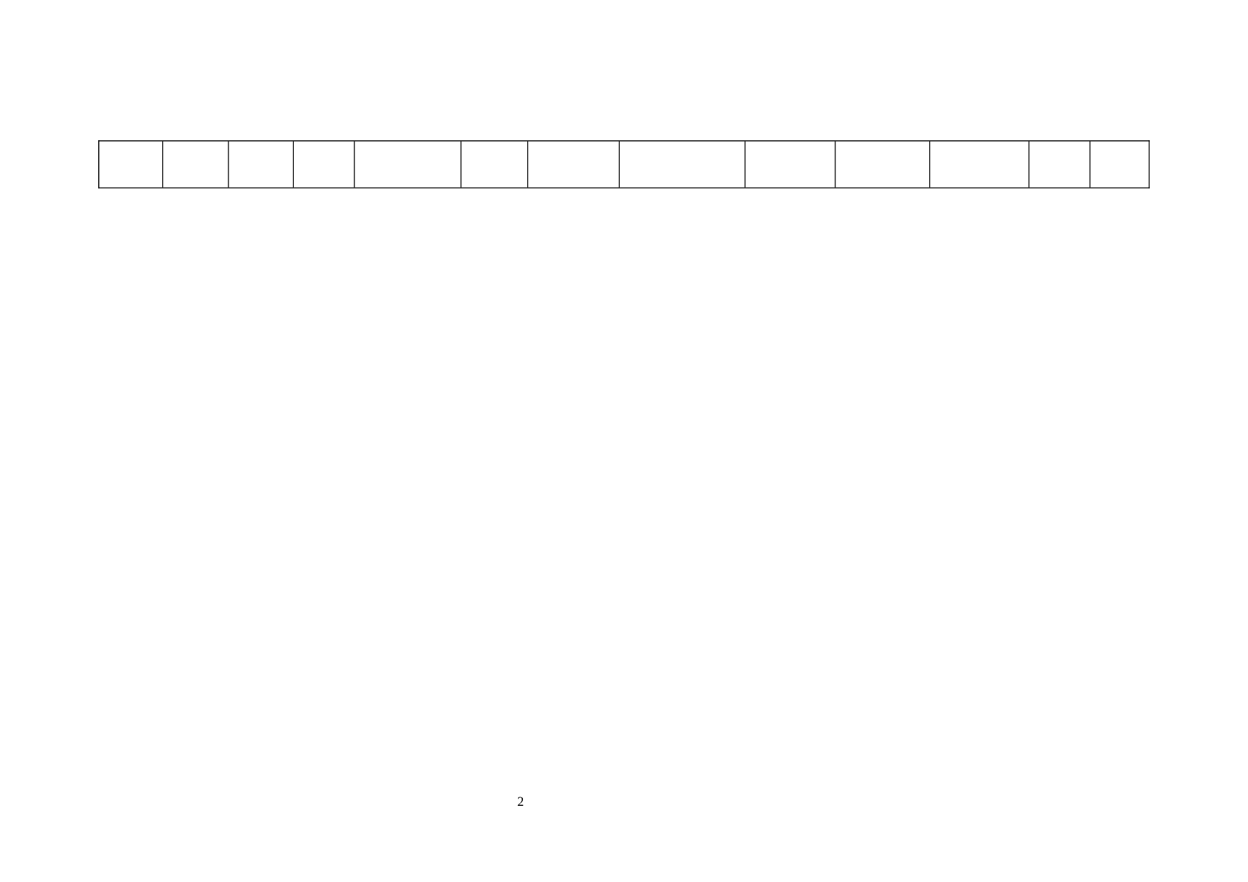 党支部党员名册.docx 第2页