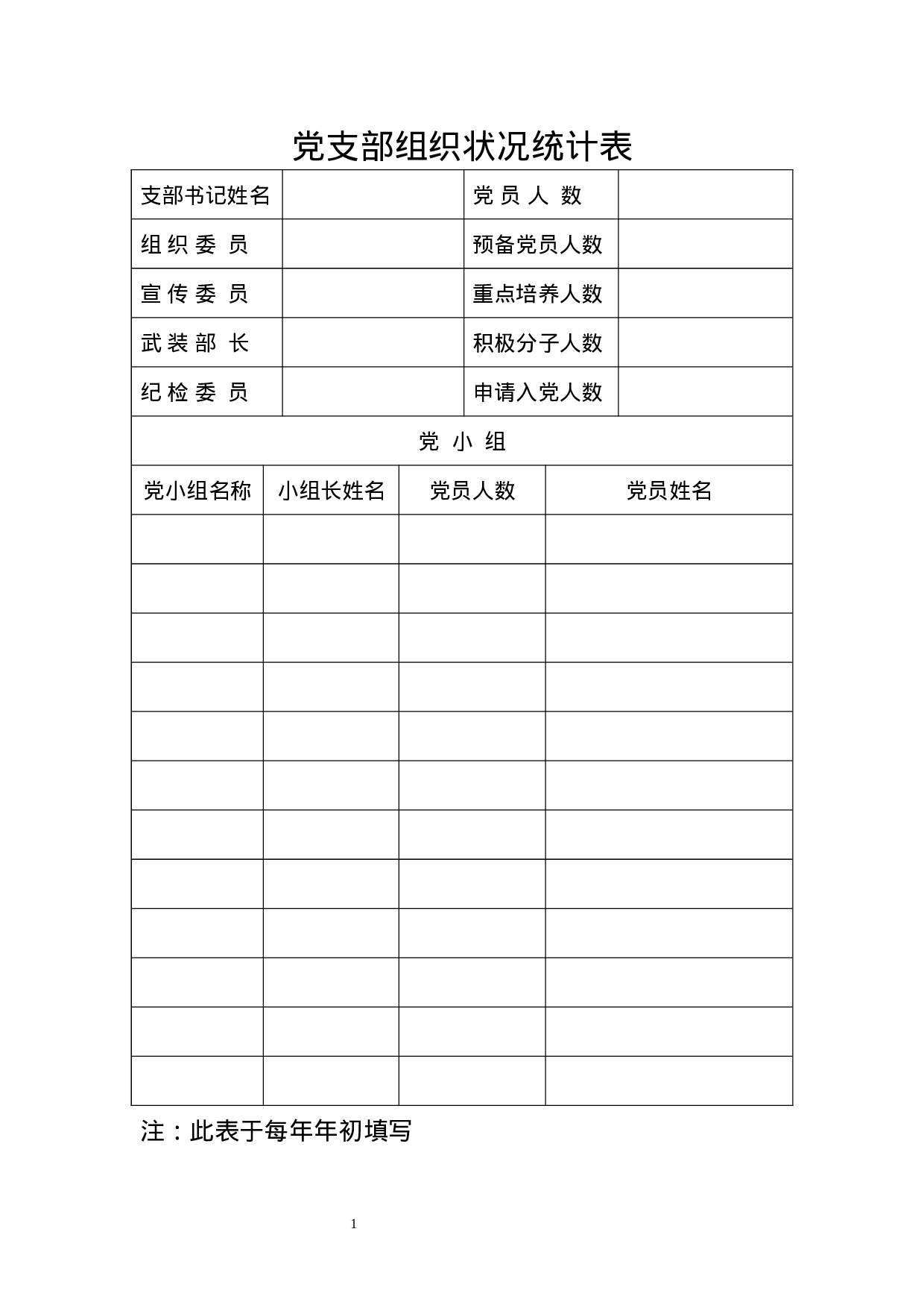 党支部组织状况统计表.docx 第1页