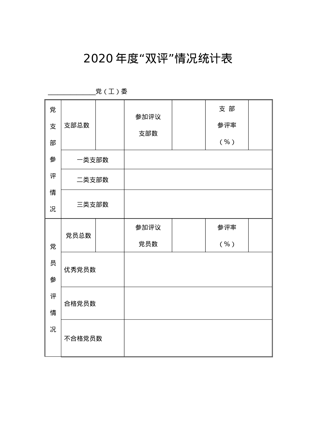 年度“双评”情况统计表.doc 第1页