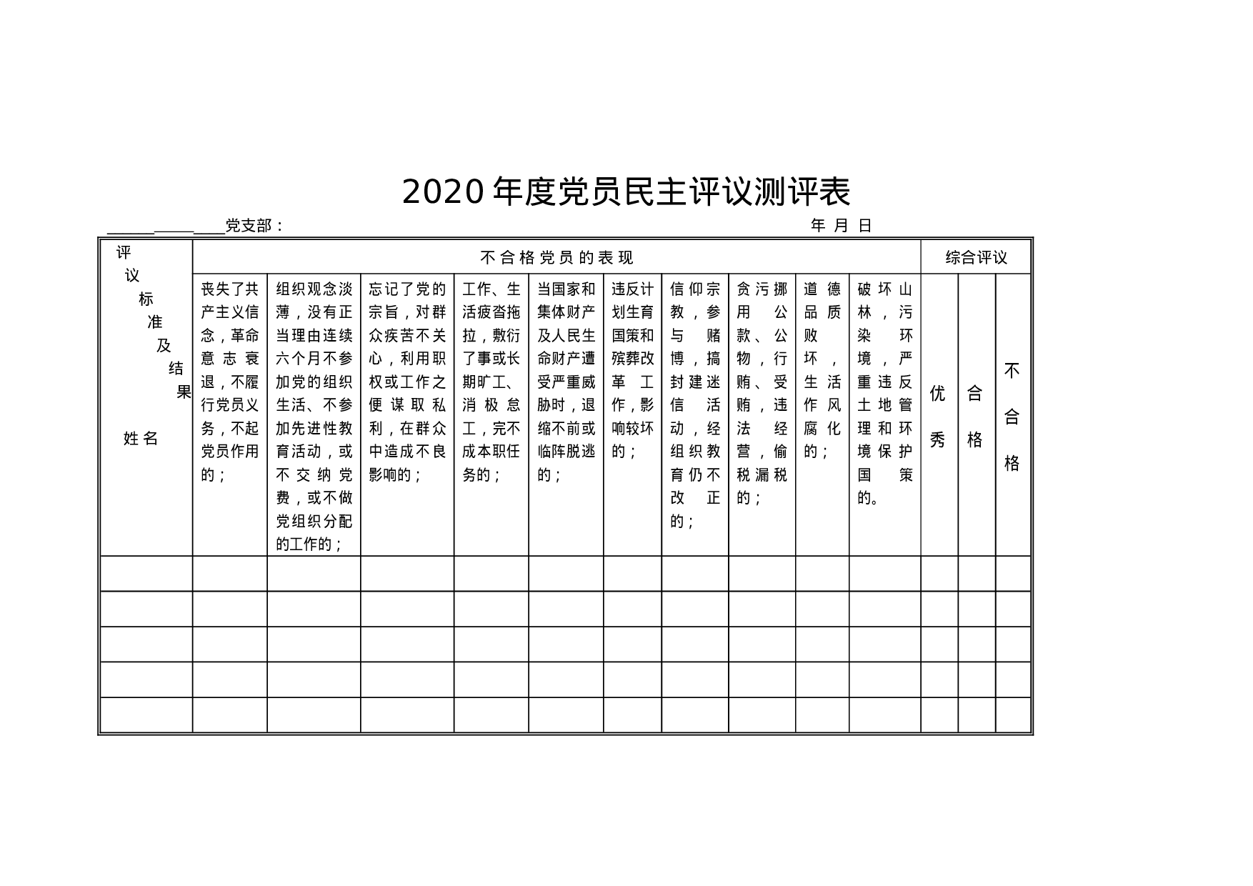 年度党员民主评议测评表.doc 第1页