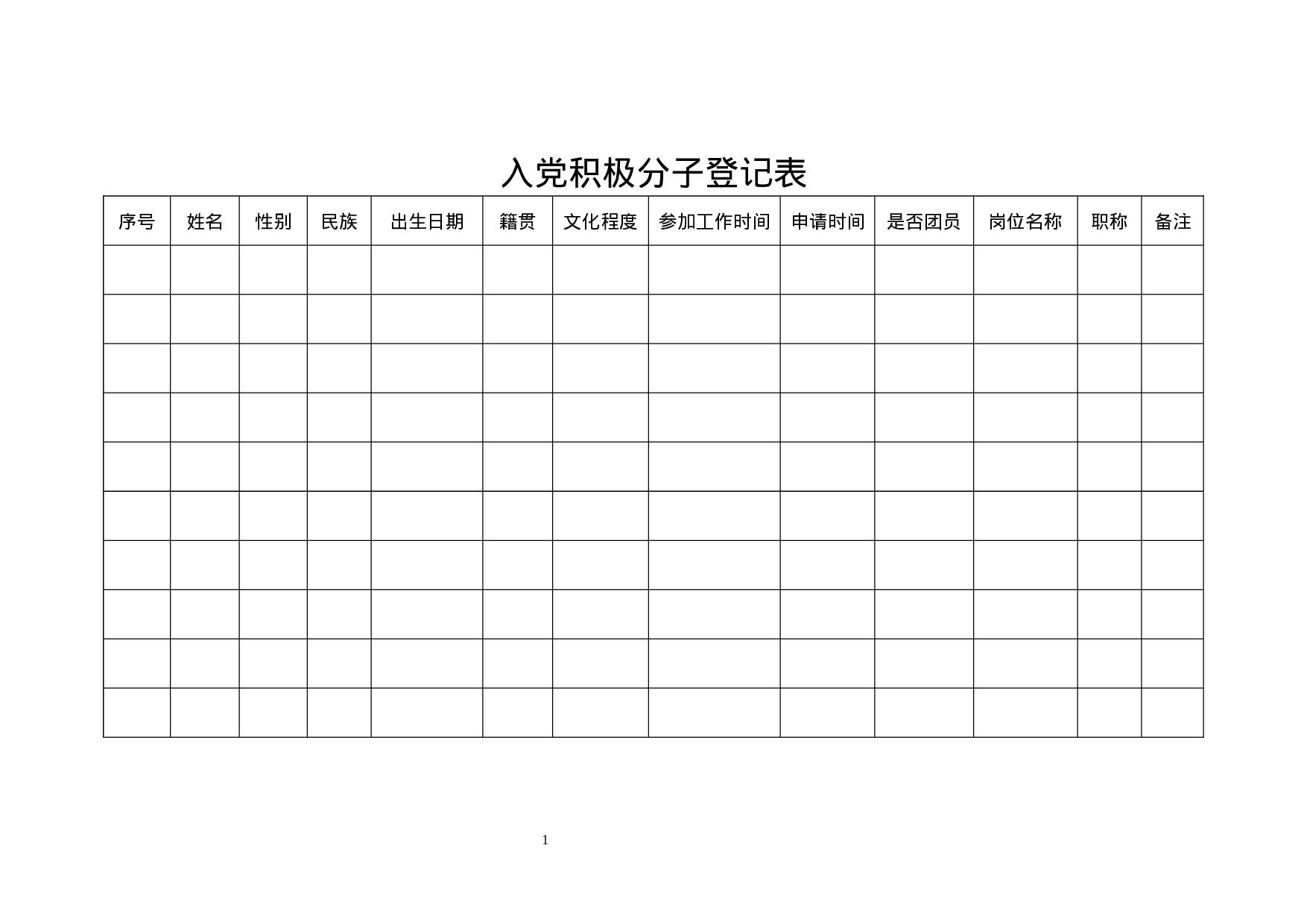 入党积极分子登记表.docx 第1页