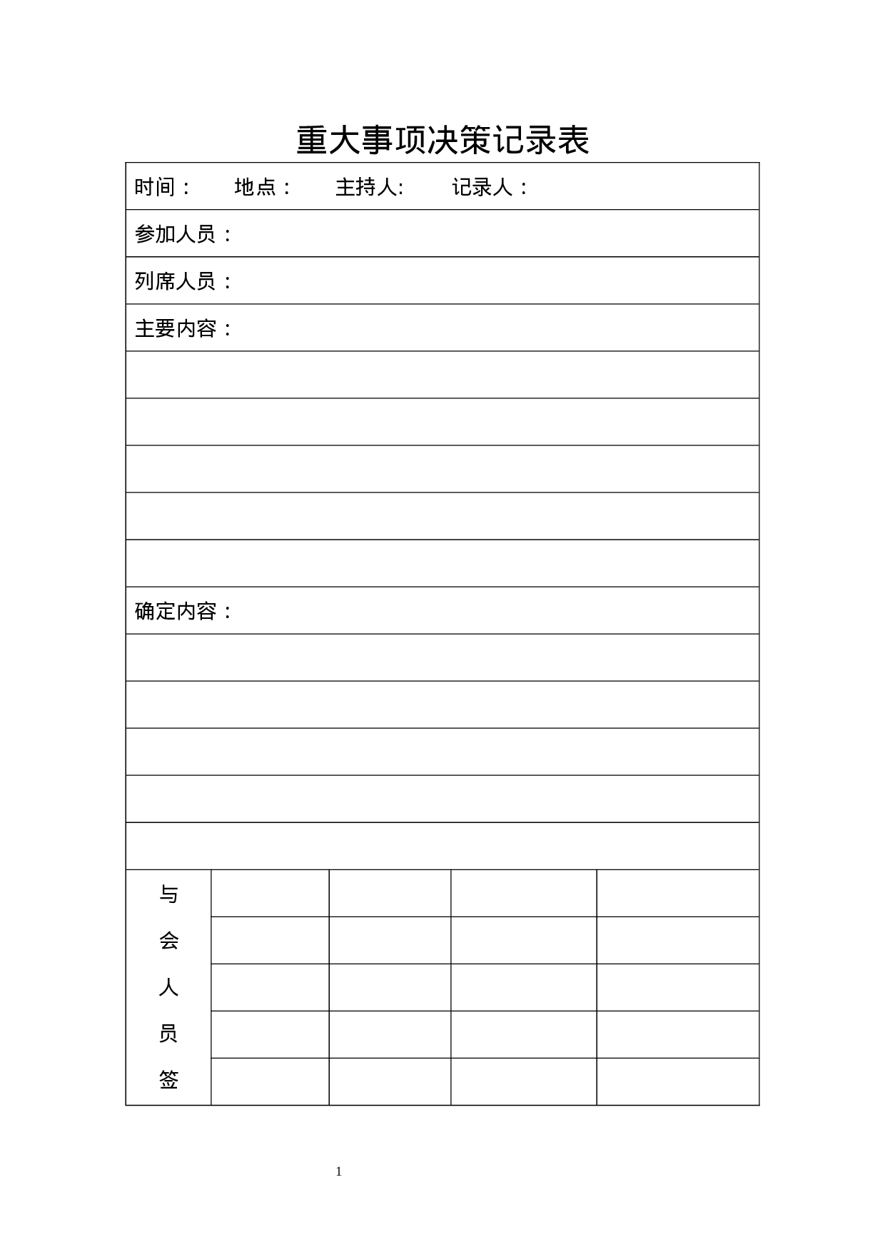 重大事项决策记录表.docx 第1页