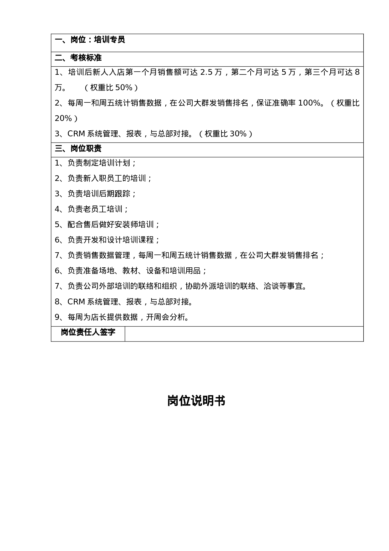 岗位说明书.doc 第4页