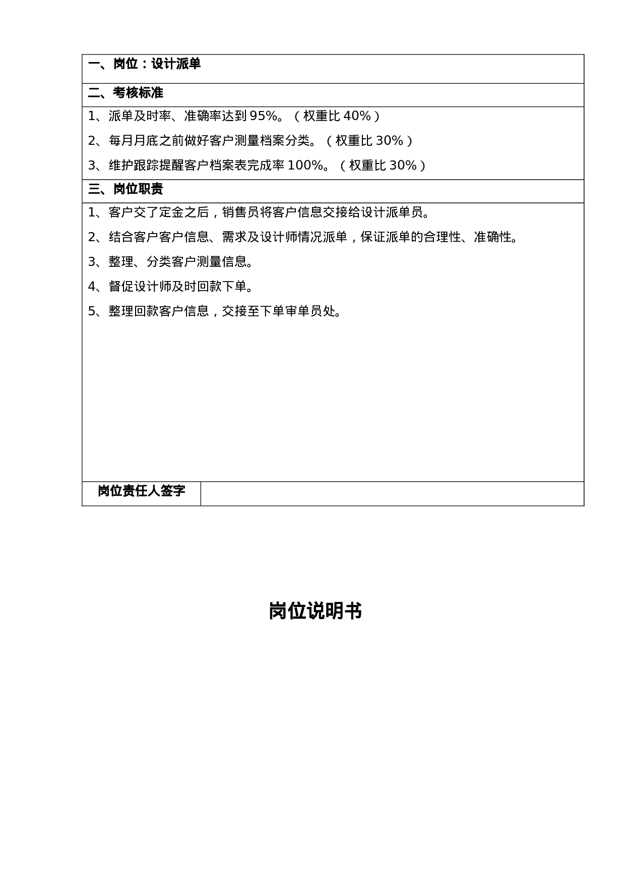 岗位说明书.doc 第6页