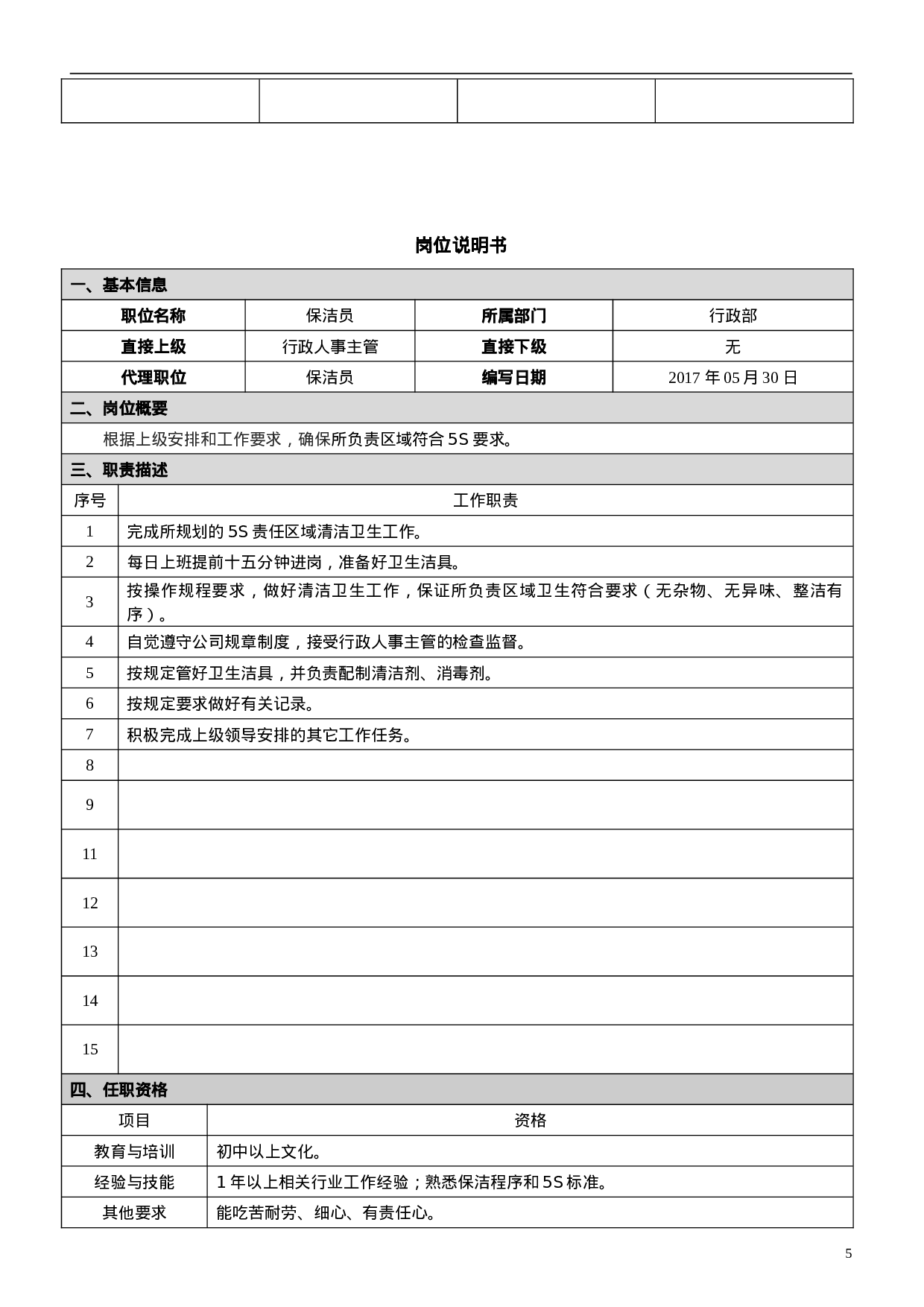 岗位说明书2023.doc 第5页
