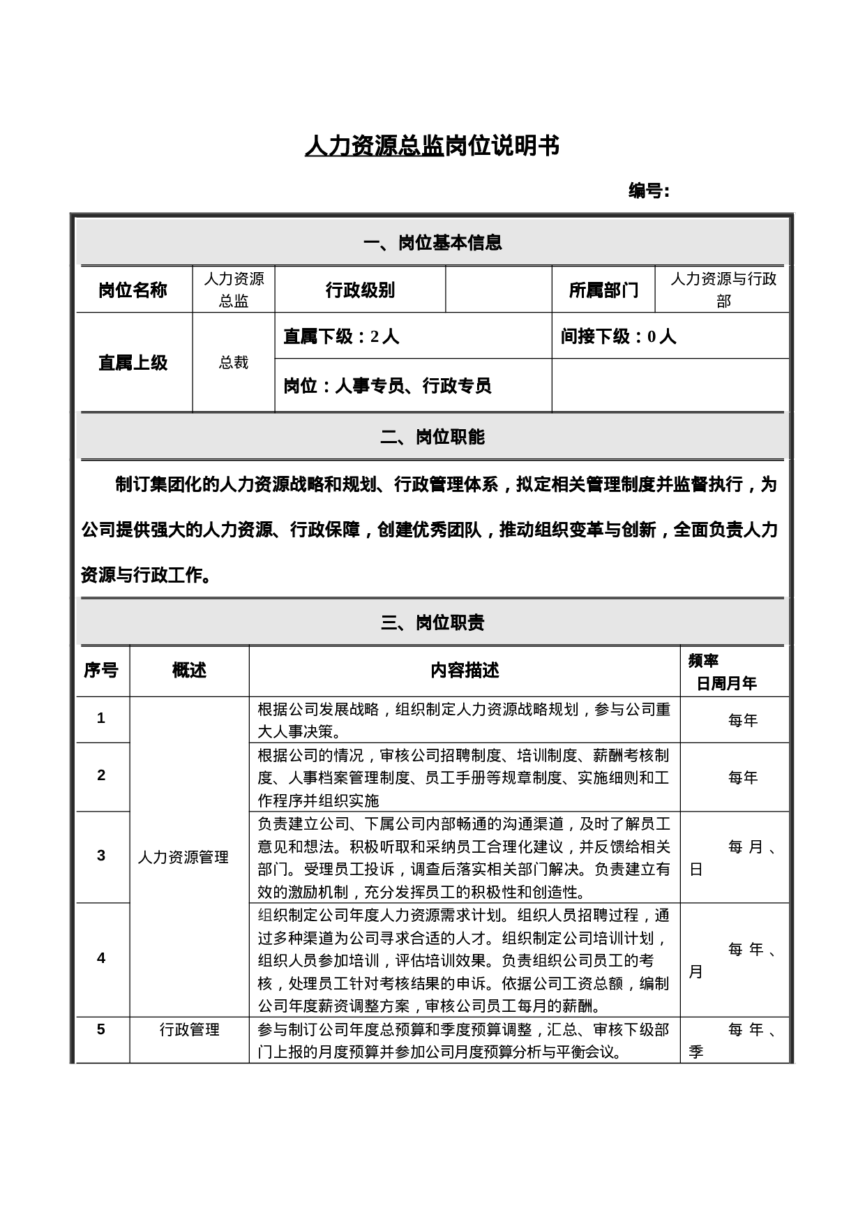 岗位说明书-HRD.docx 第1页