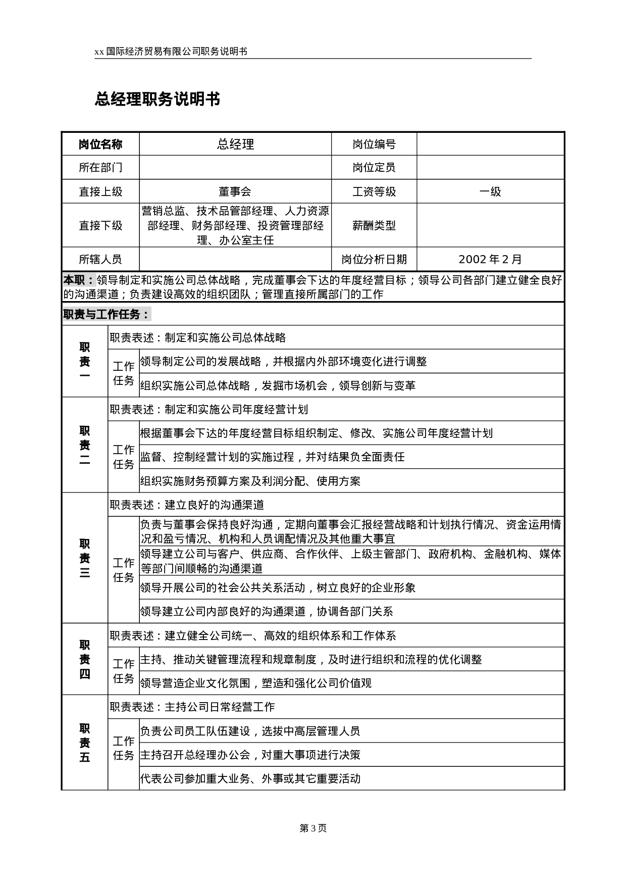 贸易有限公司职位说明书.doc 第3页