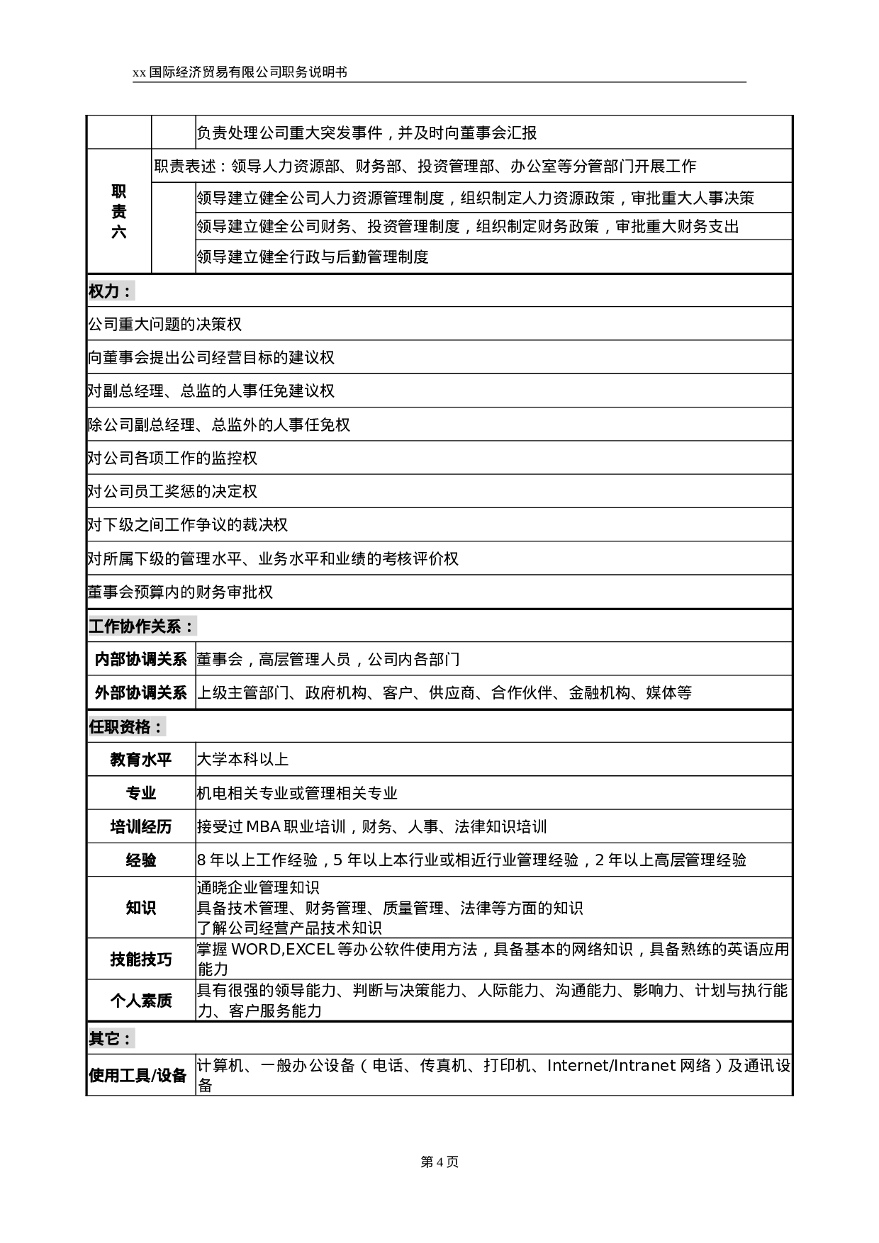 贸易有限公司职位说明书.doc 第4页