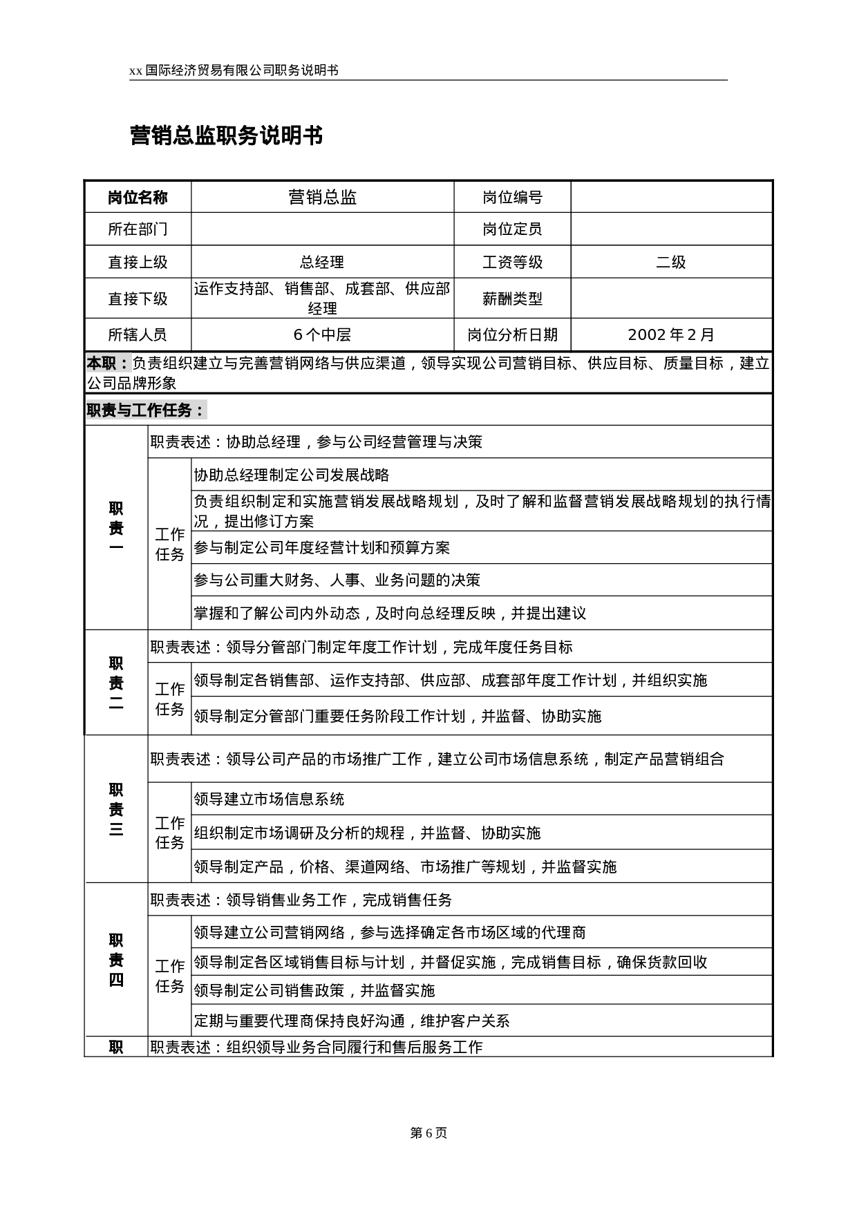 贸易有限公司职位说明书.doc 第6页