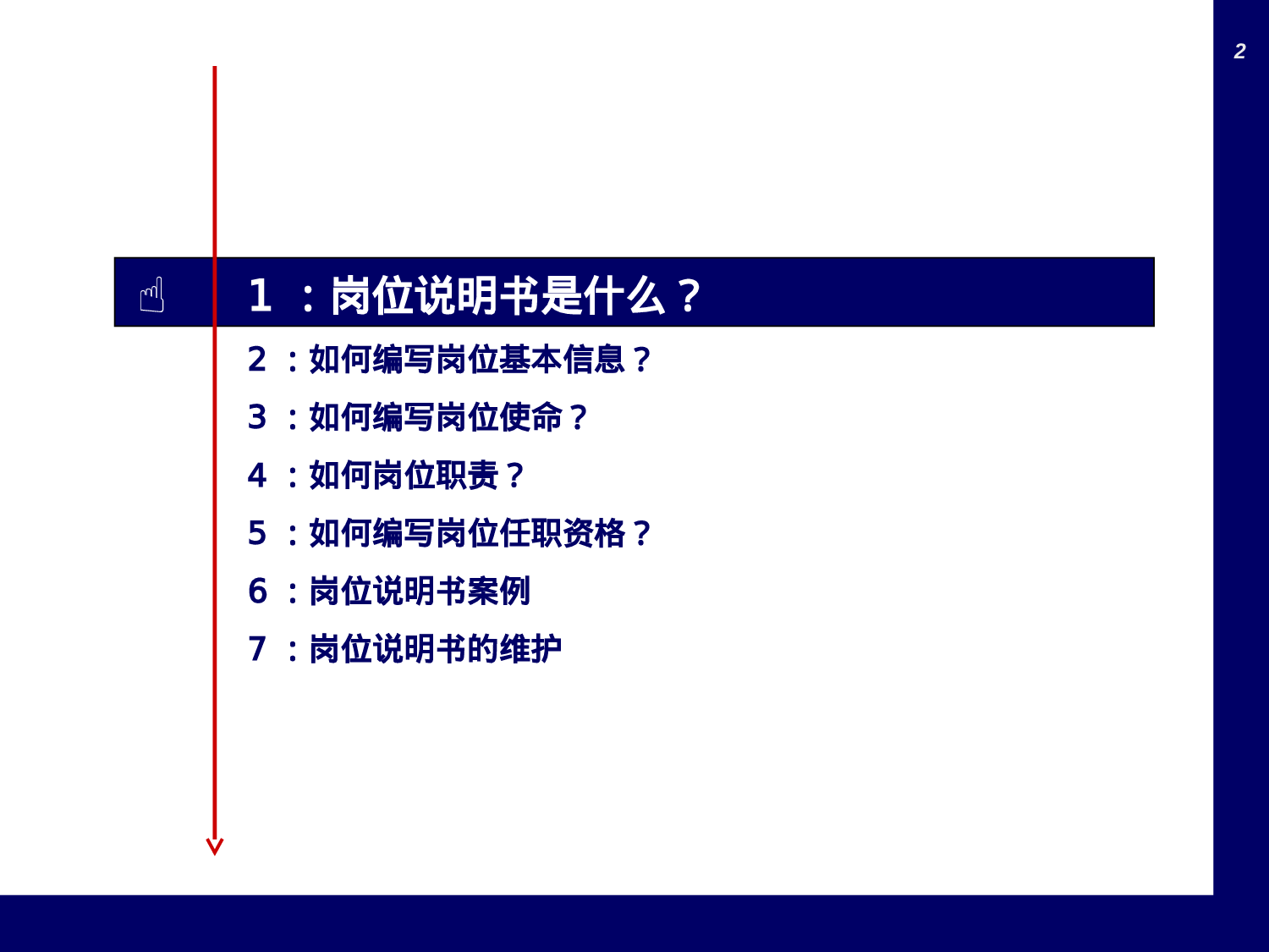 如何编写岗位说明书.ppt 第2页