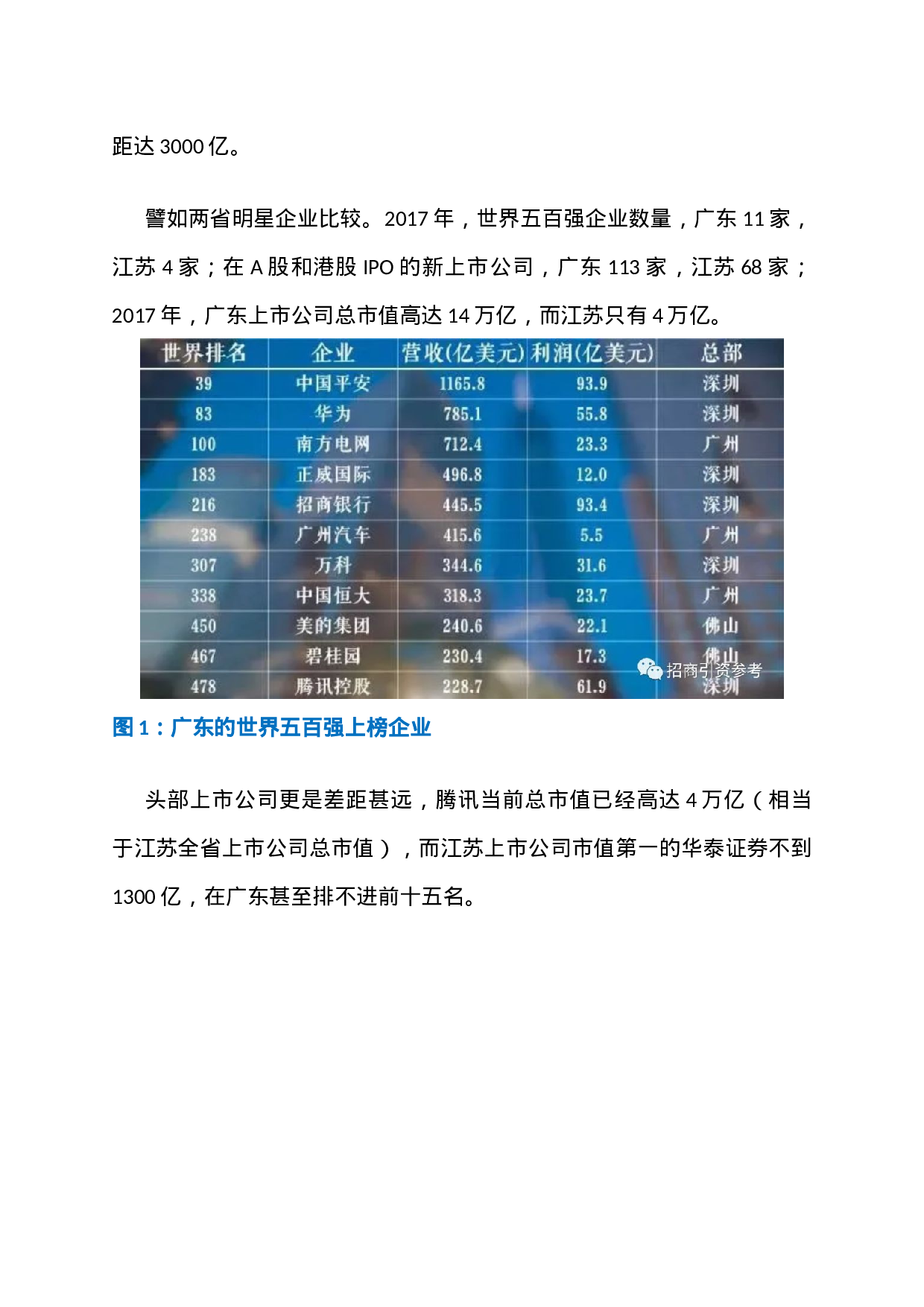 8、广东江苏两省争霸：凭什么最终胜出的是广东？.docx 第3页