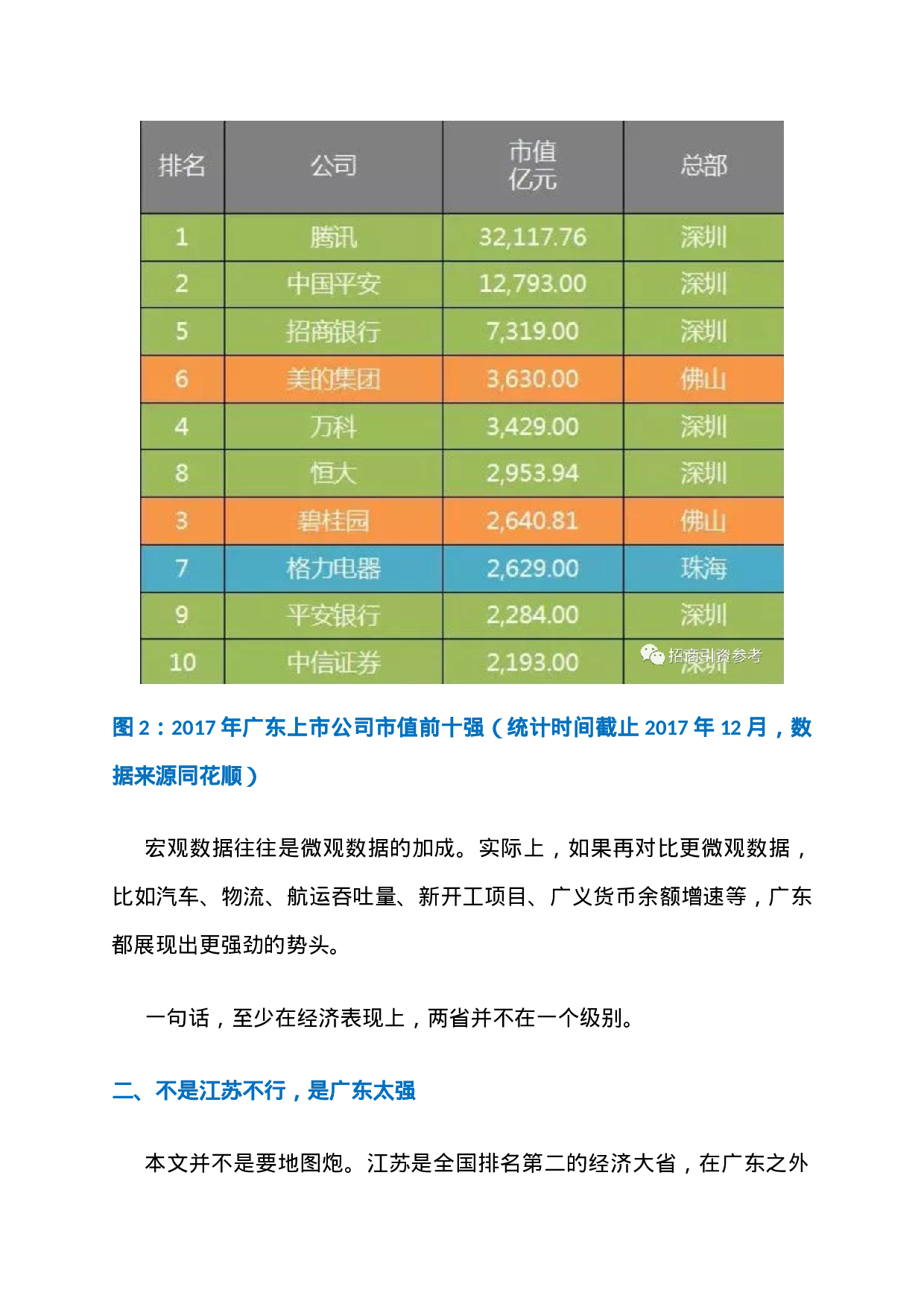 8、广东江苏两省争霸：凭什么最终胜出的是广东？.docx 第4页