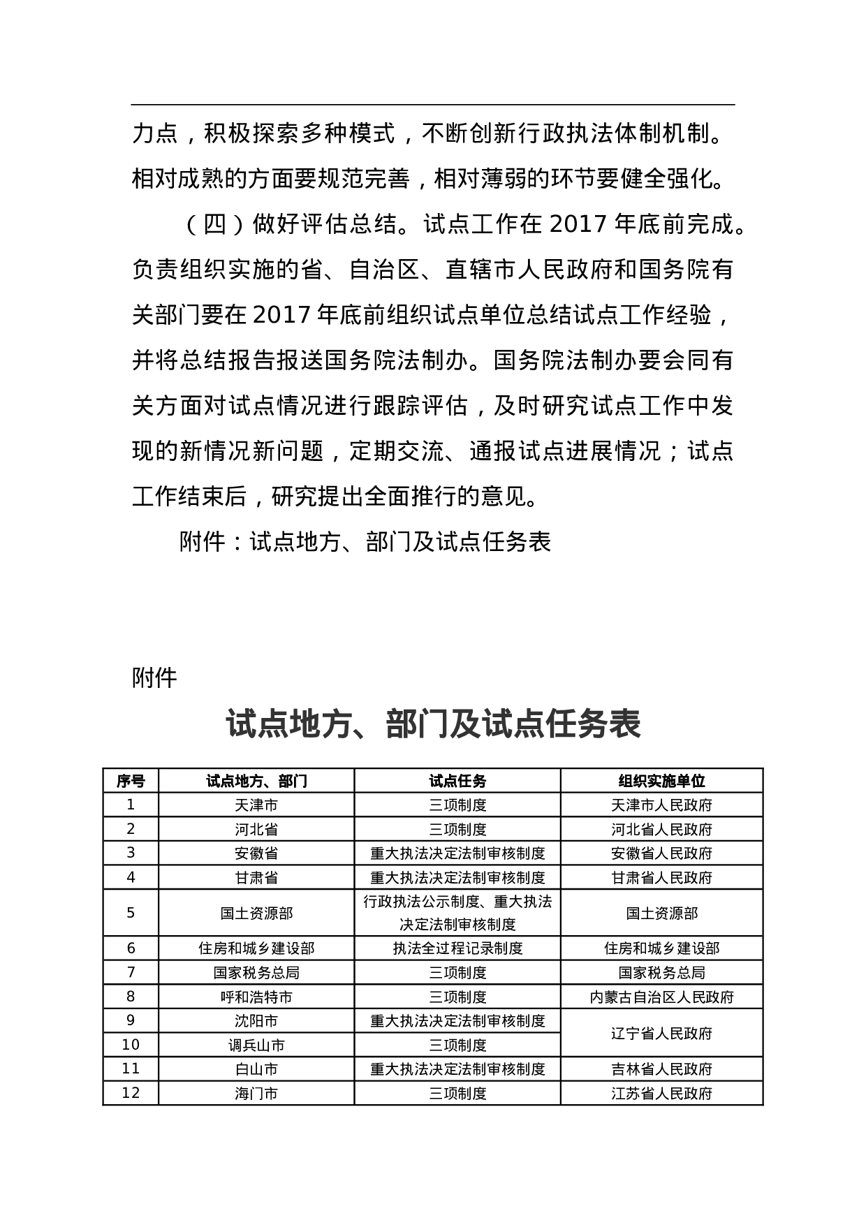 推行行政执法公示制度执法全过程记录制度重大执法决定法制审核制度试点工作方案.doc 第6页