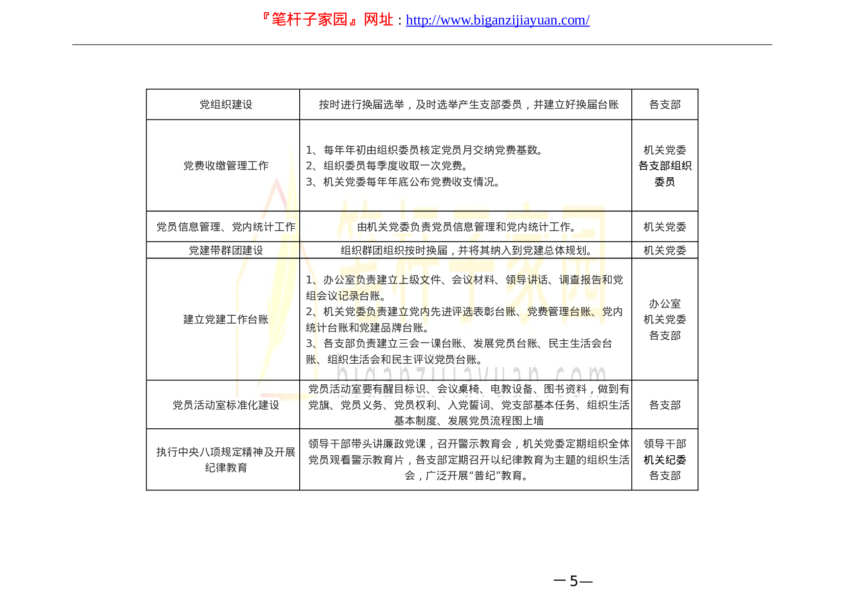 134162023年度机关党建工作任务清单.doc 第5页