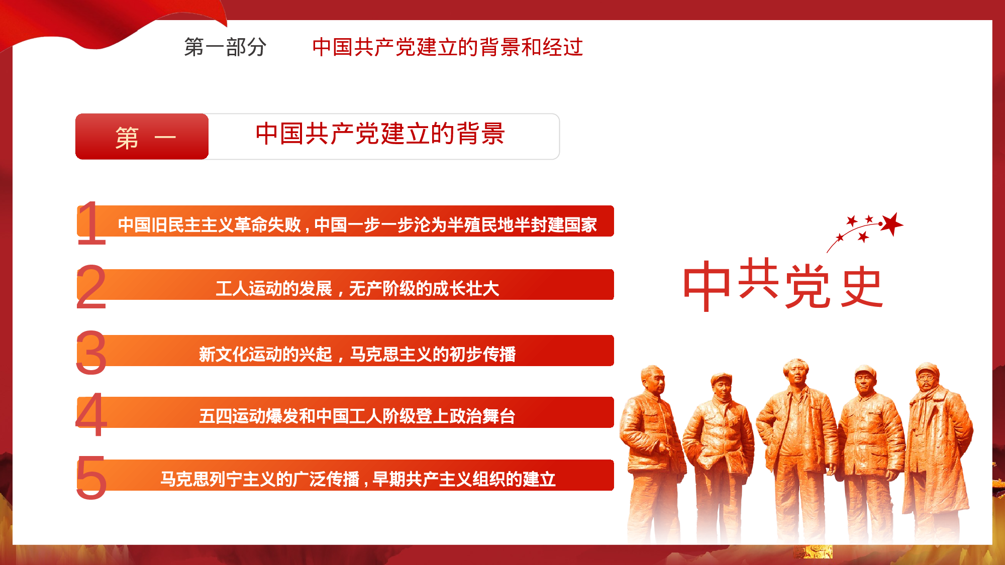 学好百年党史凝聚奋斗伟力之建党100周年党课PPT(20230430).pptx 第5页