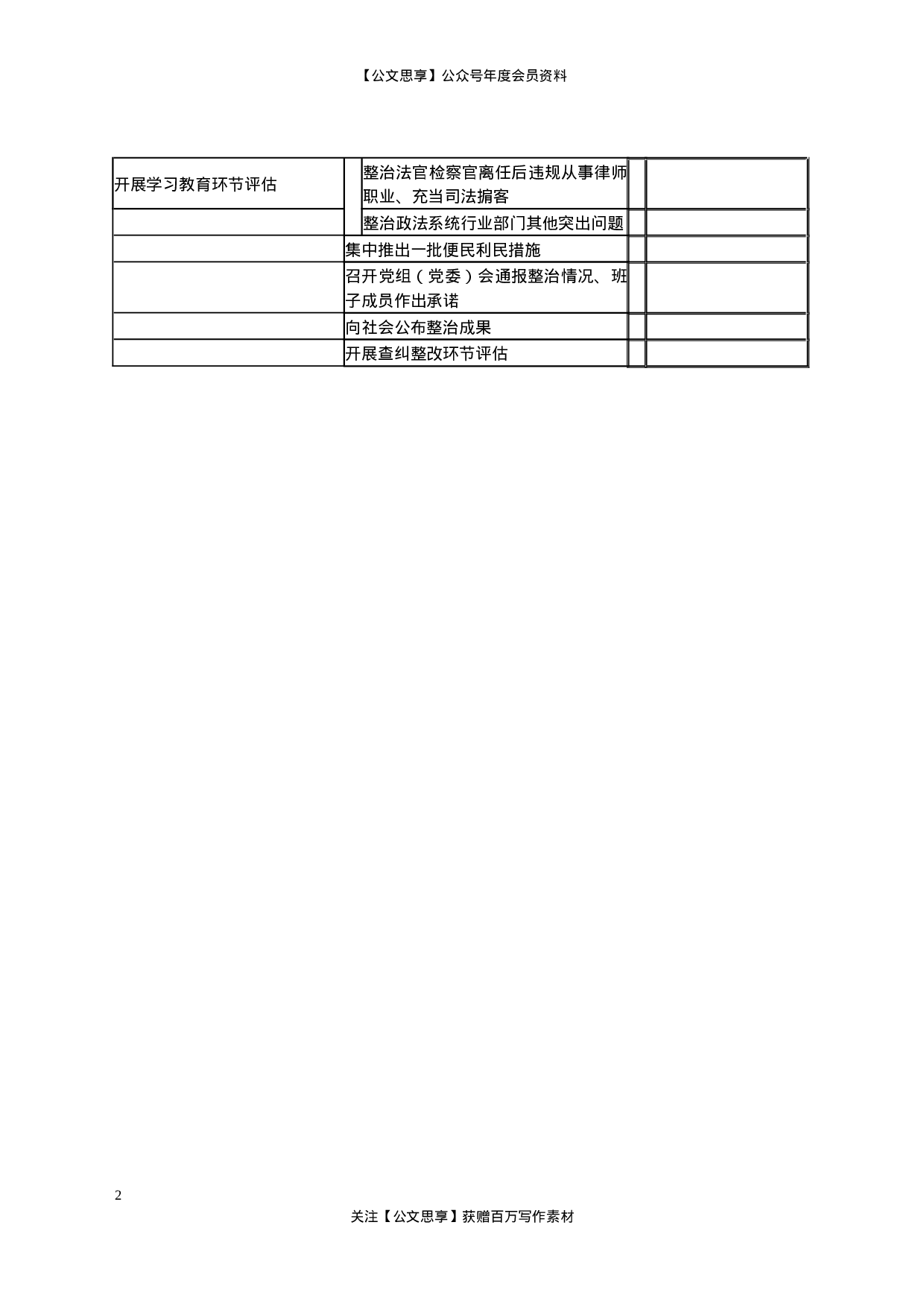 22651政法队伍教育整顿工作流程图更多资源.docx 第2页