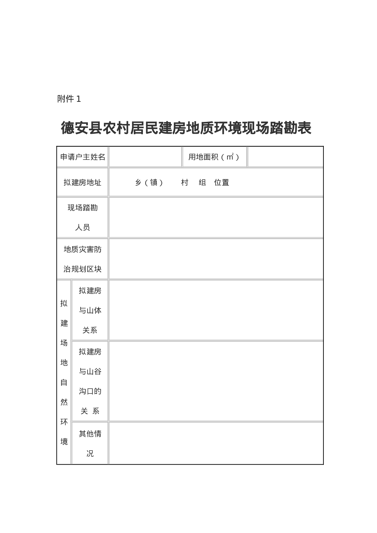 德安县关于加强切坡建房管理的通知(1).doc 第6页