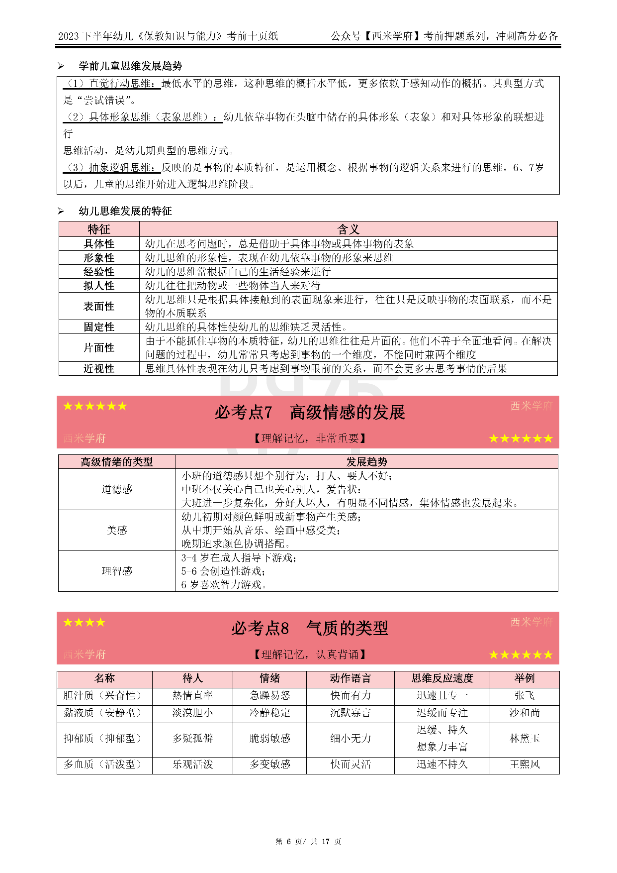 24幼儿园-保教知识与能力-考前十页纸.pdf 第6页