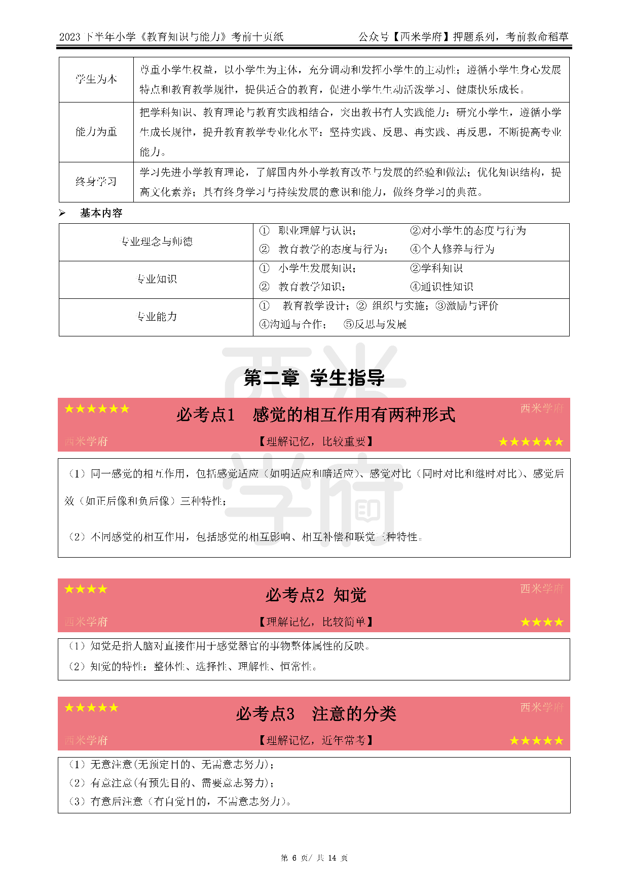 24小学-教育知识与能力-考前十页纸.pdf 第6页