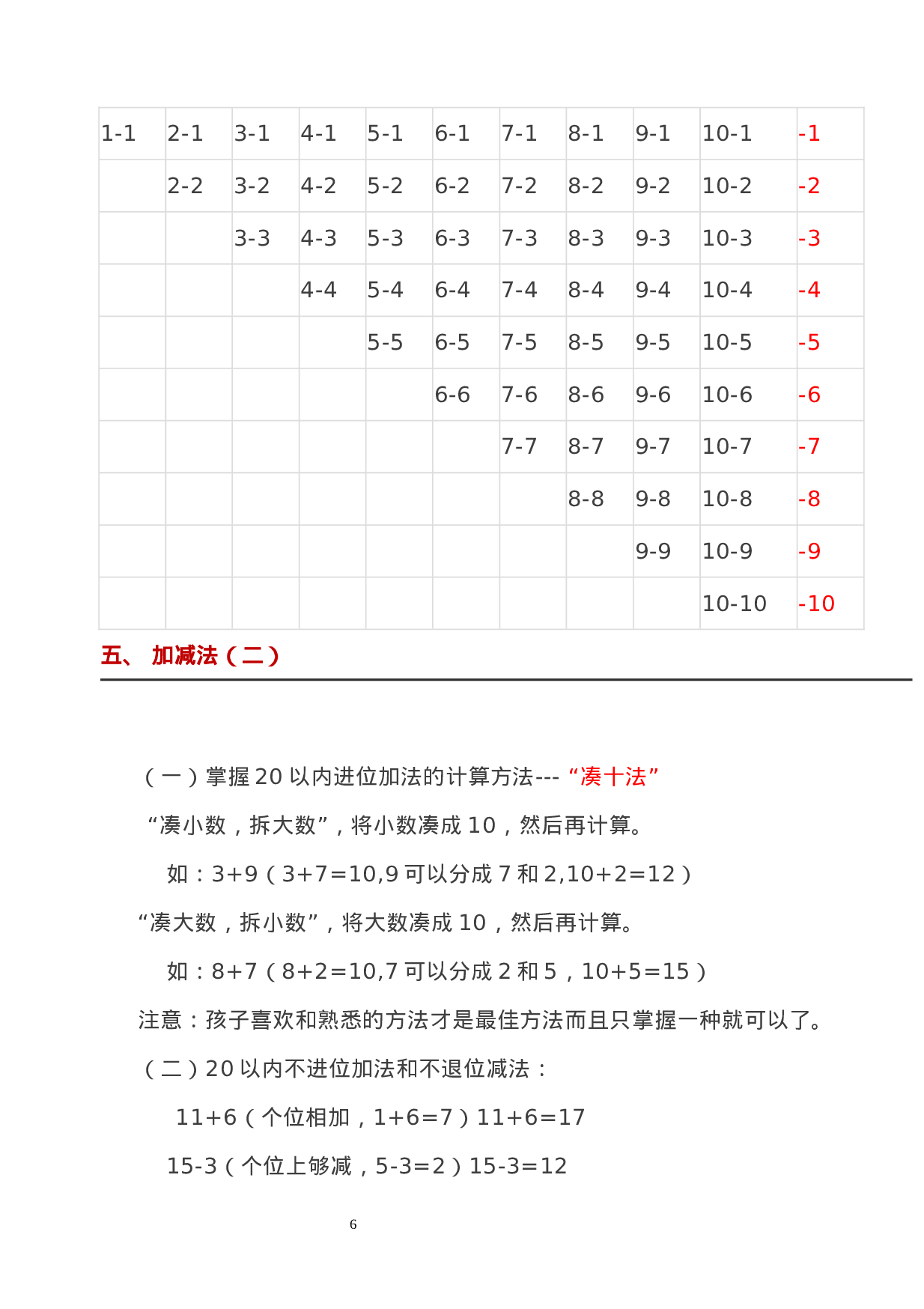 西师大版一年级数学上册知识点总结.docx 第6页