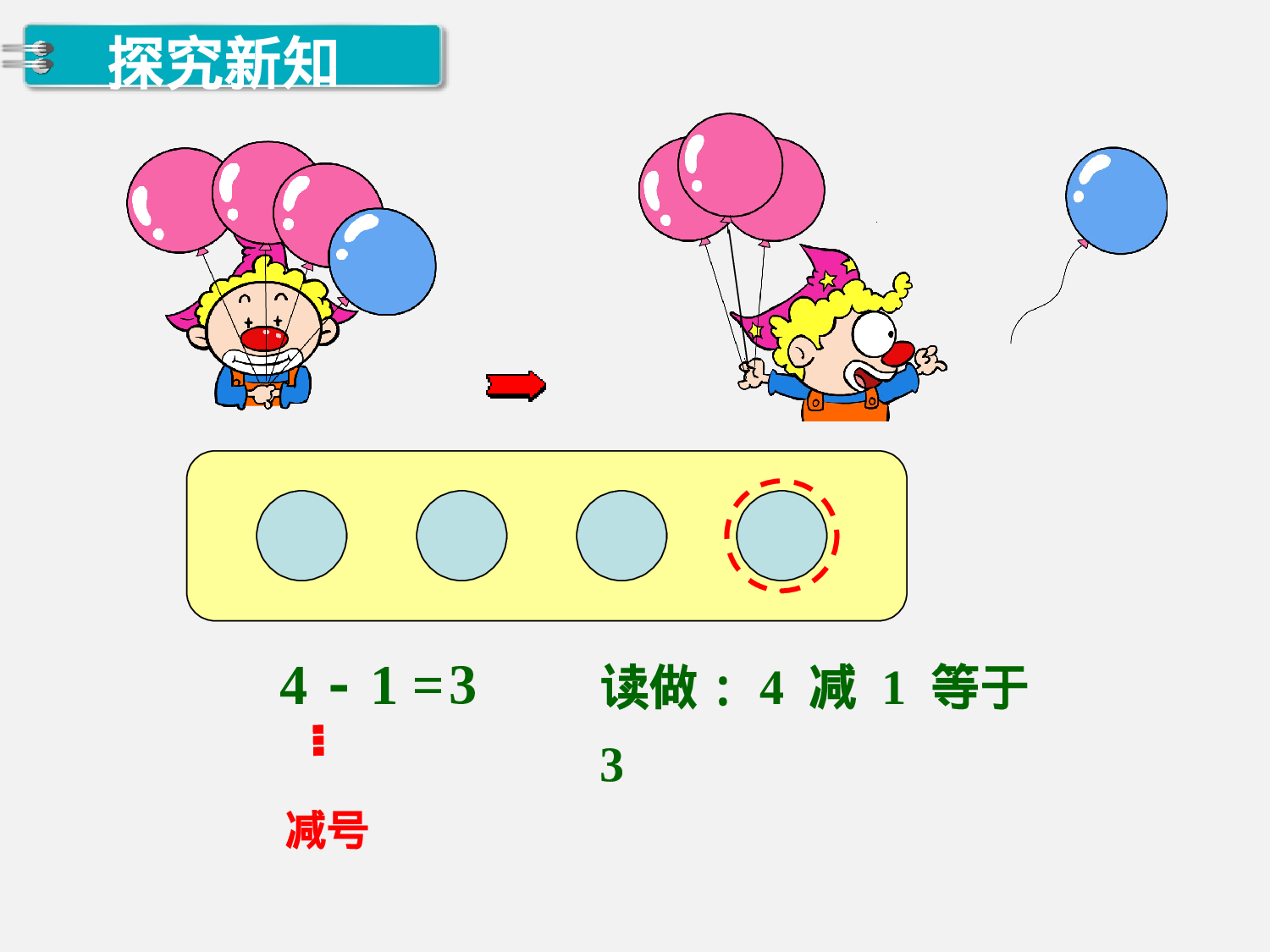第7课时 减法人教版数学一年级上层14.ppt 第2页