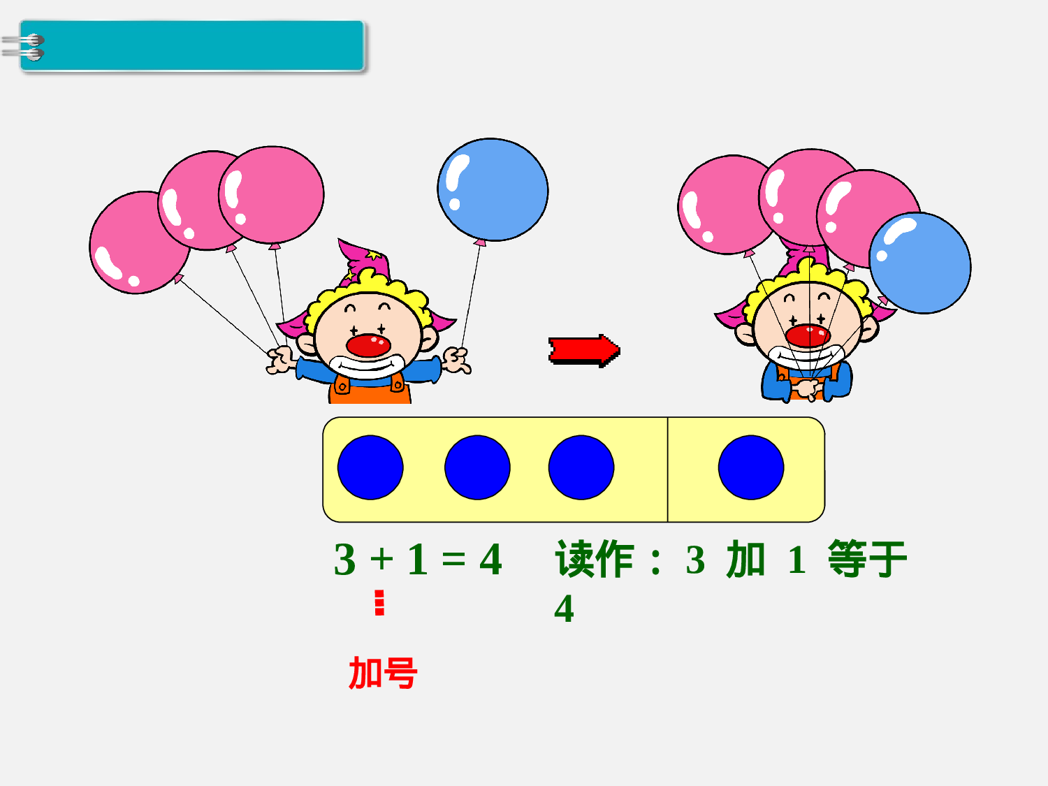第5课时 加法人教版数学一年级上层8.ppt 第2页