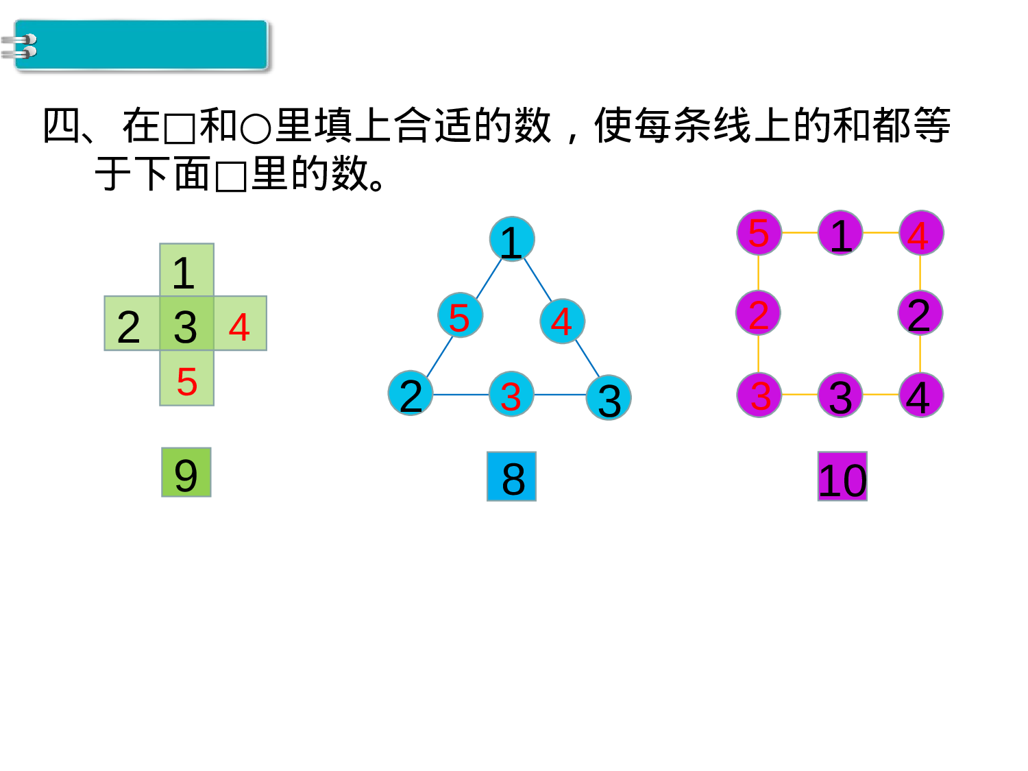 第4课时 用数学人教版数学一年级上层7.ppt 第5页