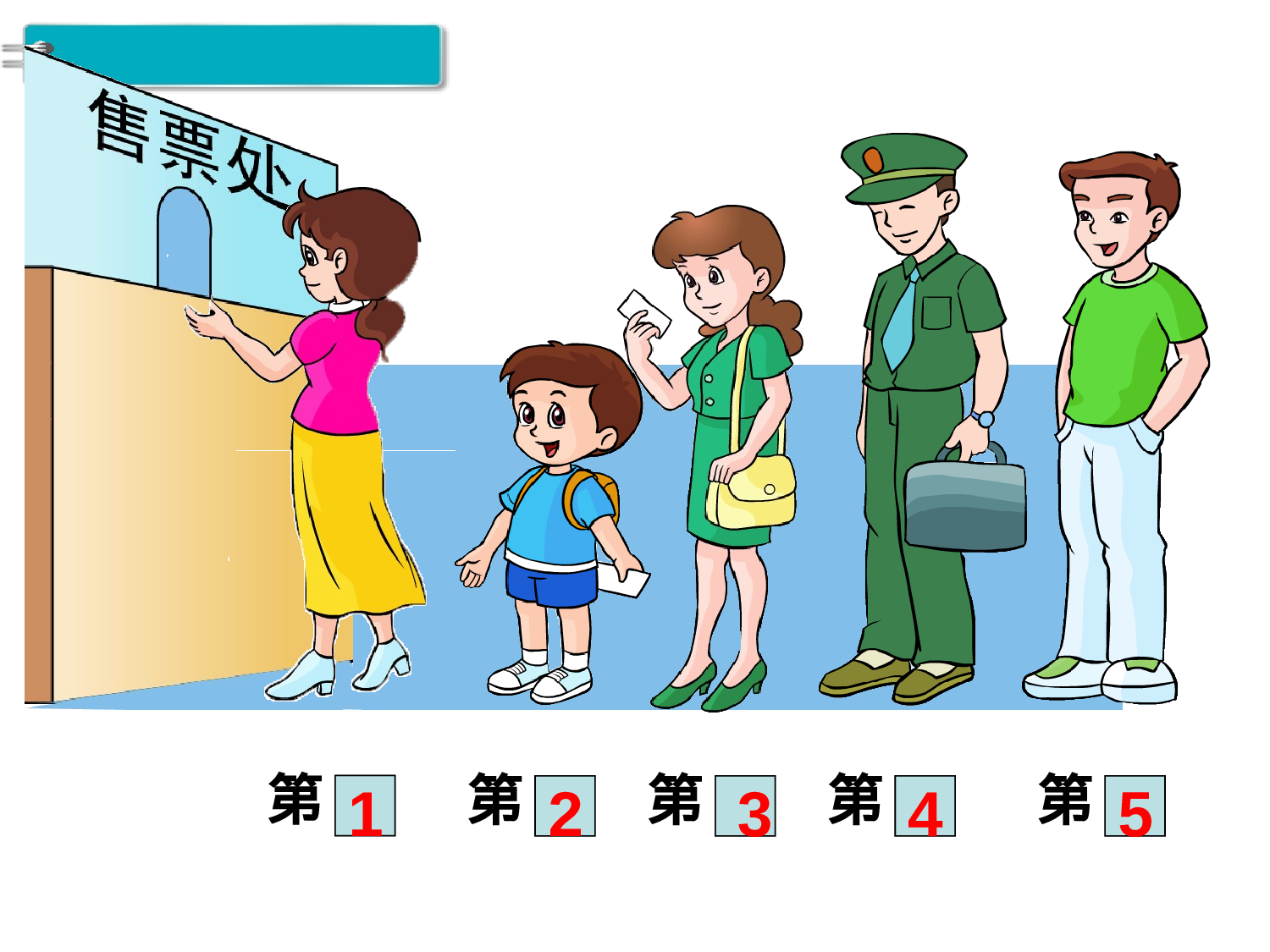 第3课时 第几人教版数学一年级上层5.ppt 第3页