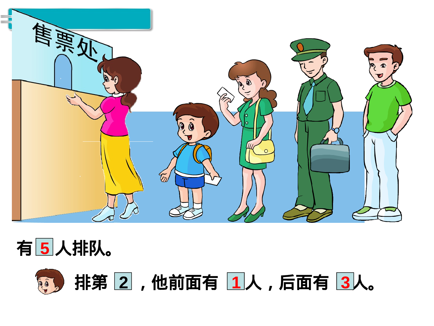 第3课时 第几人教版数学一年级上层5.ppt 第4页