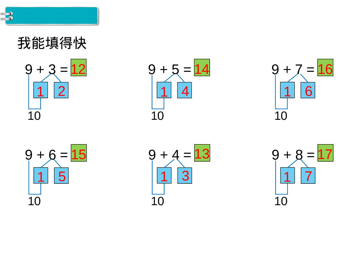 第2课时 练习课人教版数学一年级上层40.ppt 第2页