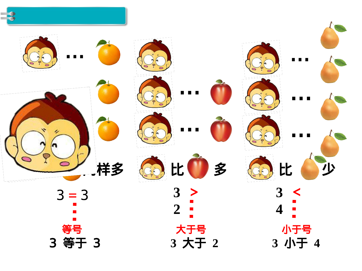 第2课时 比大小人教版数学一年级上层38.ppt 第3页