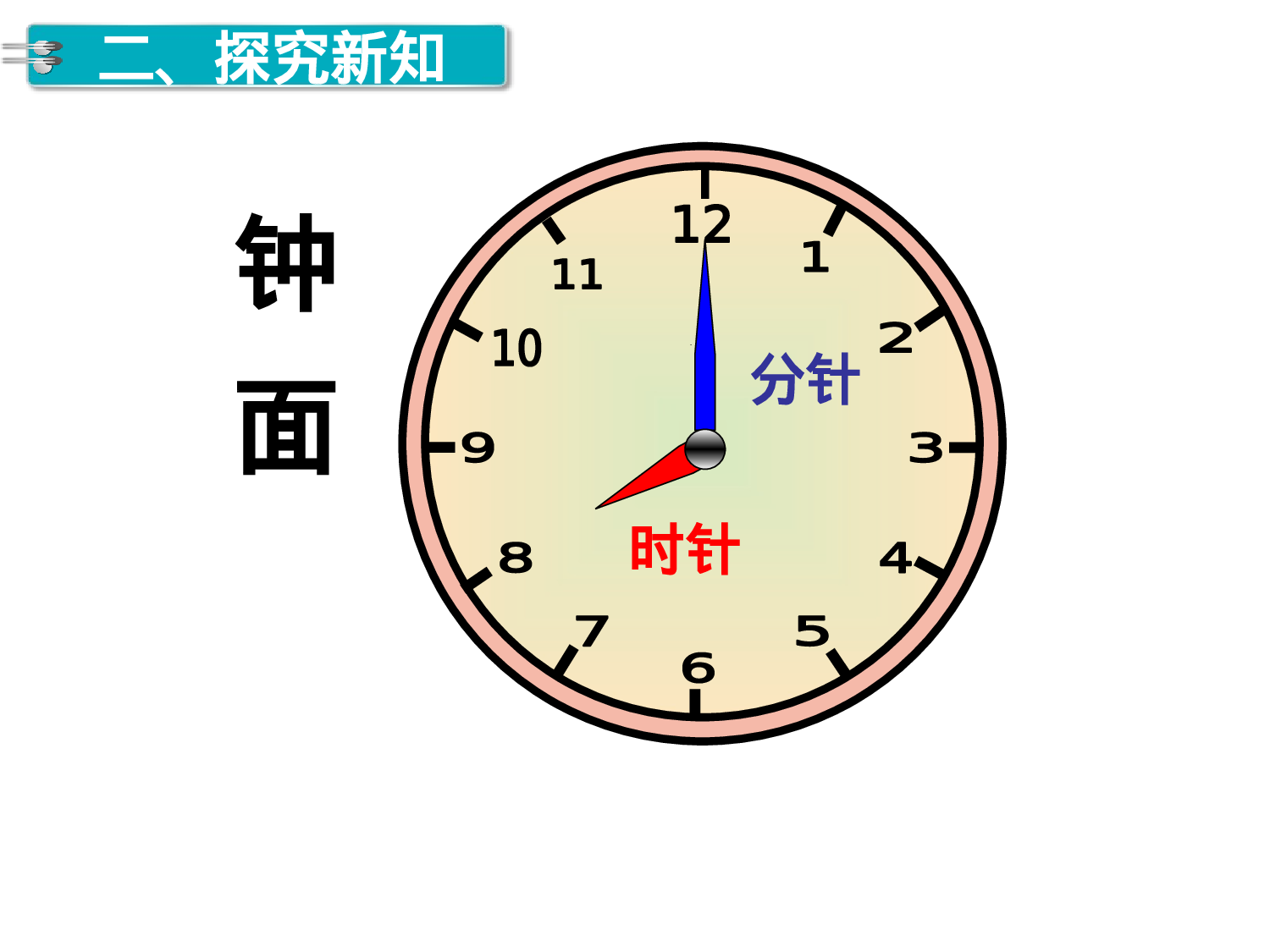 第1课时 认识整时人教版数学一年级上层34.ppt 第3页