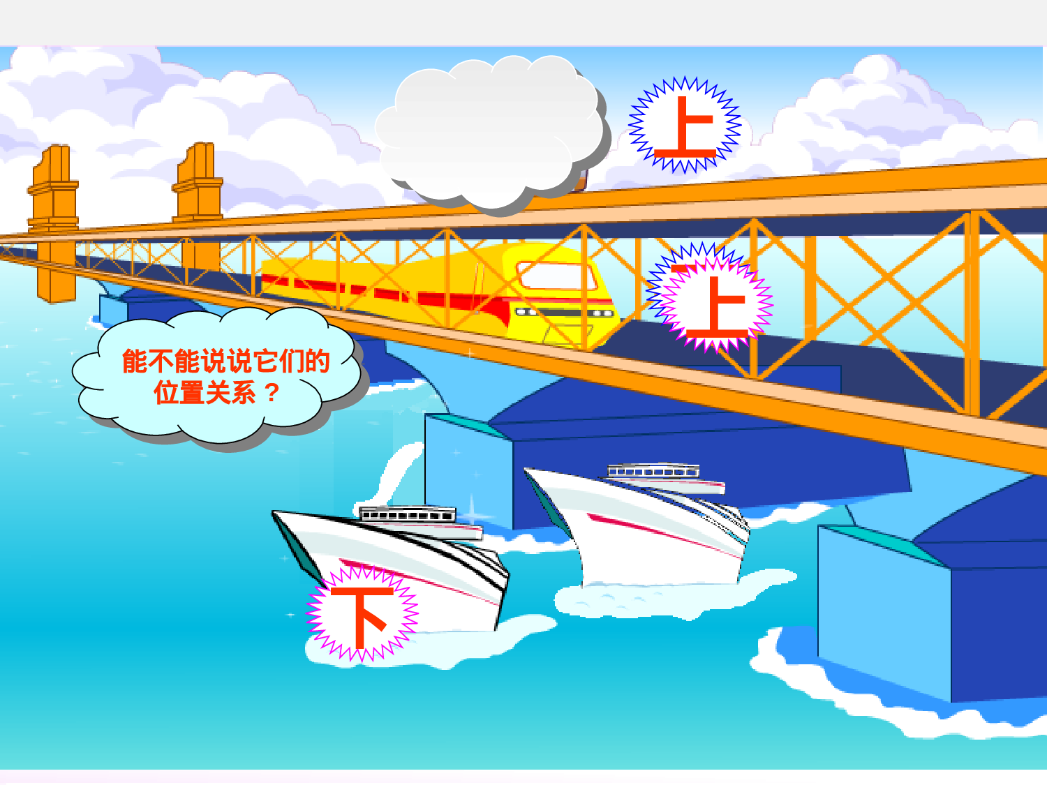 第1课时 上、下、前、后人教版数学一年级上层35.ppt 第3页