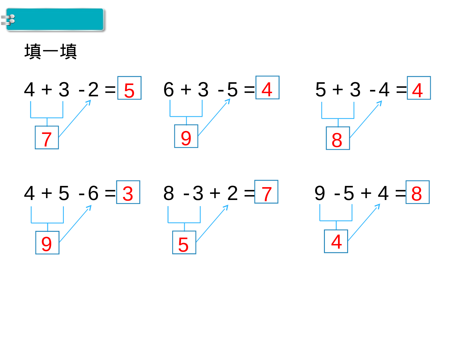 第17课时 练习课人教版数学一年级上层28.ppt 第3页