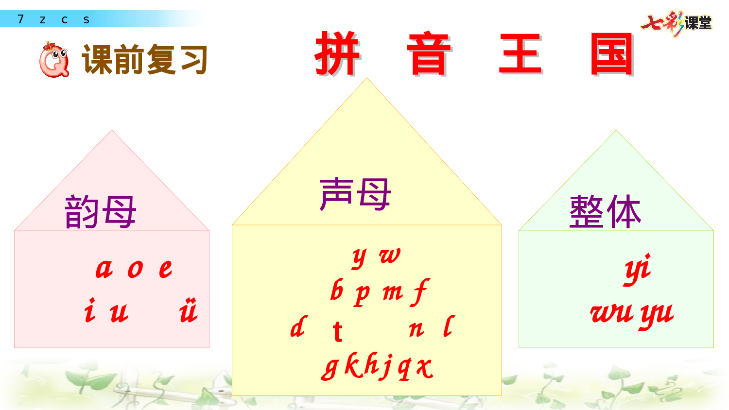 汉语拼音7 z c s一年级（上）语文课件25.pptx 第1页