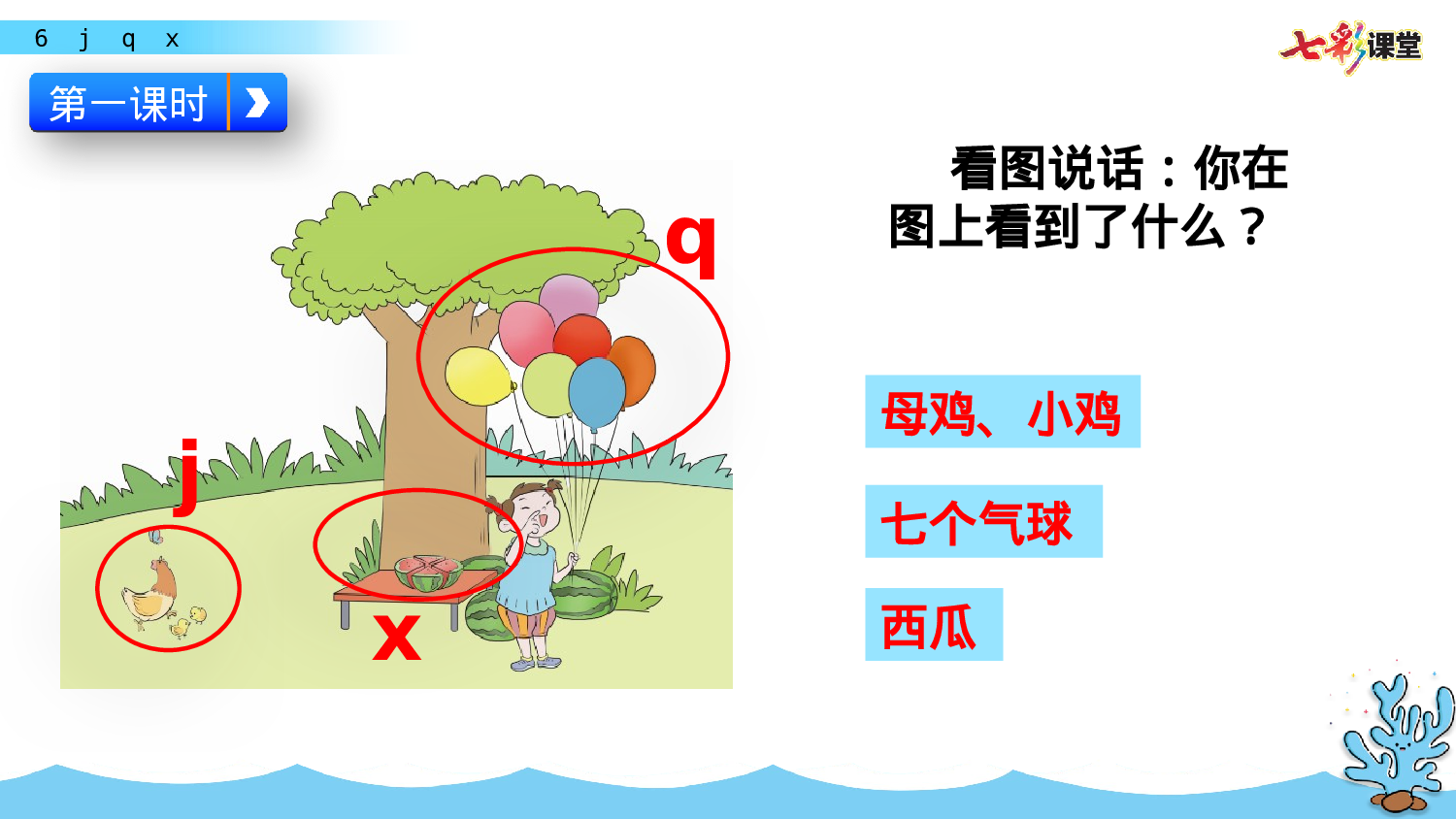 汉语拼音6 j q x一年级（上）语文课件24.pptx 第4页