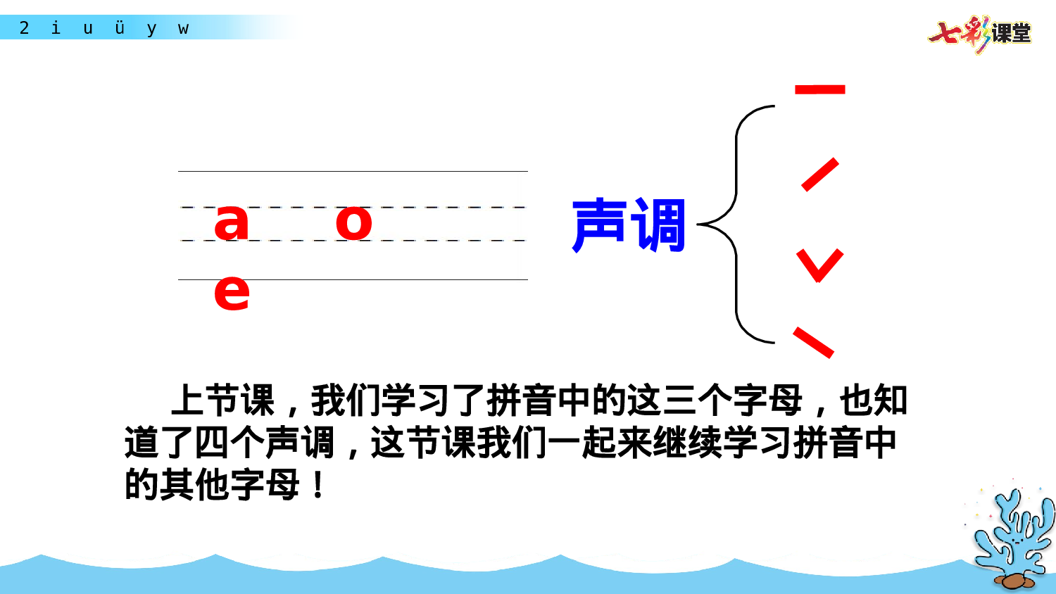 汉语拼音2  i u ü y w一年级（上）语文课件20.pptx 第1页