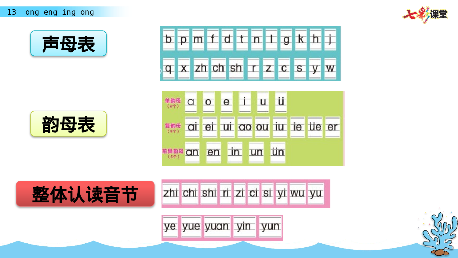 汉语拼音13 ɑng eng ing ong一年级（上）语文课件4.pptx 第2页