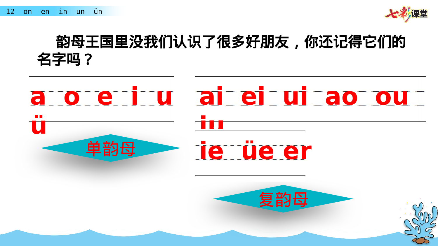 汉语拼音12  ɑn en in un ün一年级（上）语文课件3.pptx 第1页
