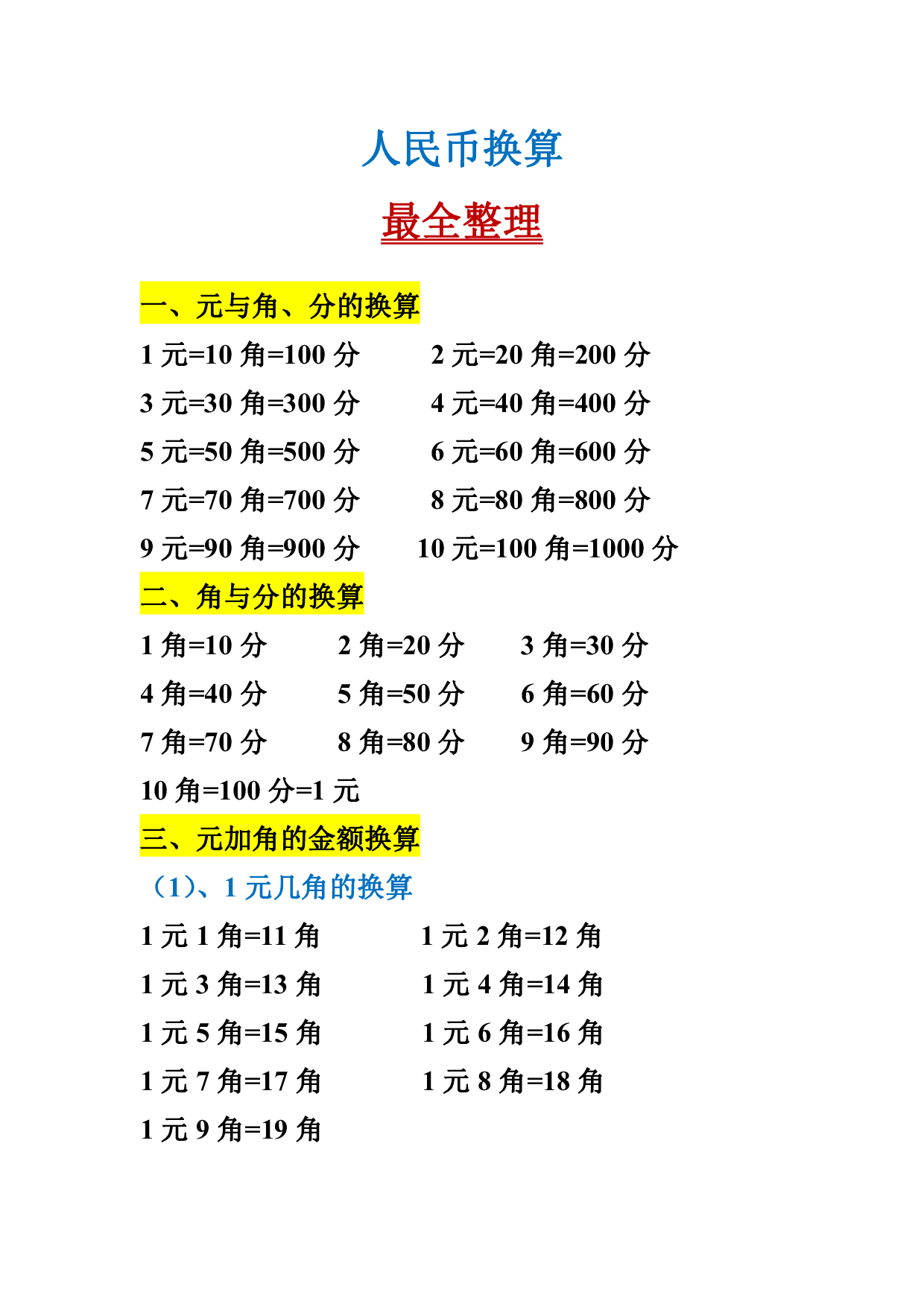 1.15 一下数学-人民币换算最全整理.pdf 第1页