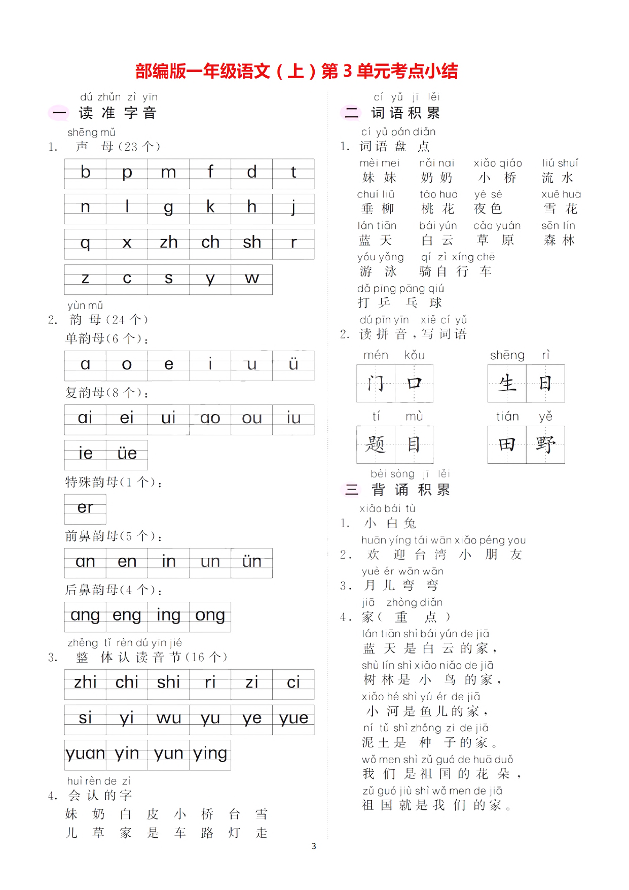 一（上）语文：1-4单元高频考点总结.pdf 第3页