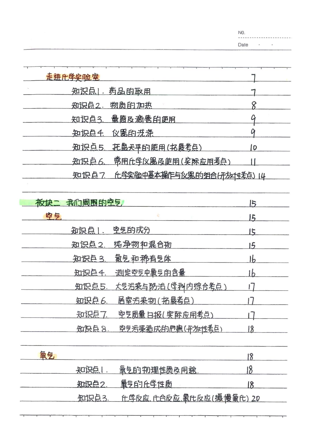 8）中考化学状元笔记（142页）.pdf 第4页