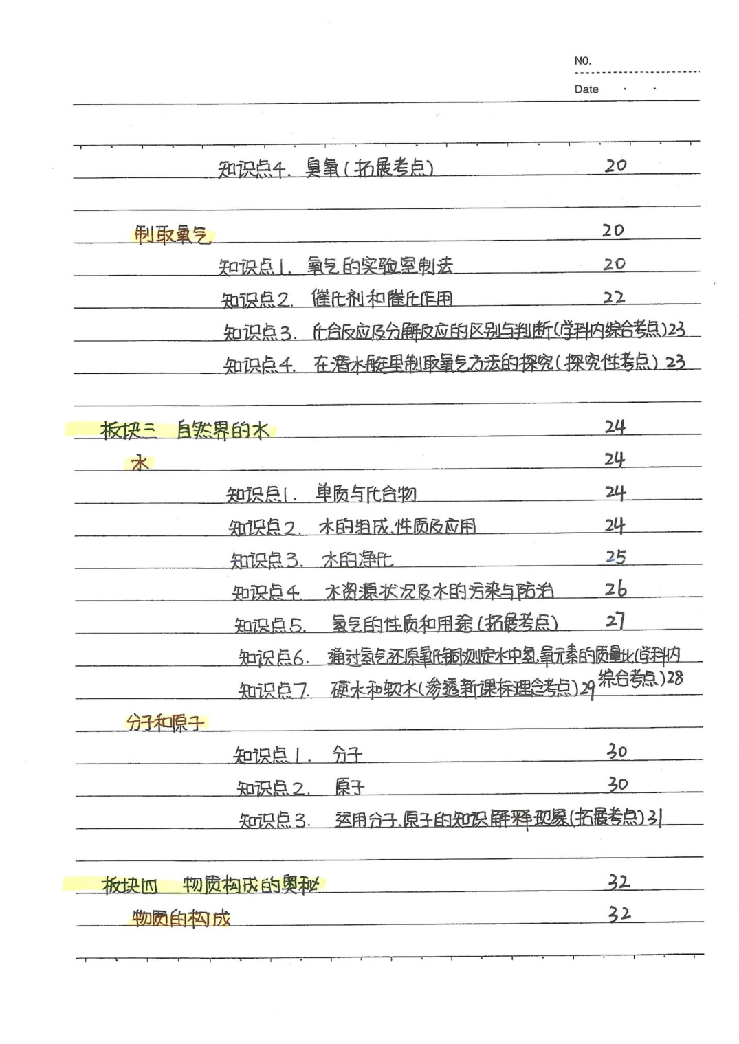 8）中考化学状元笔记（142页）.pdf 第5页