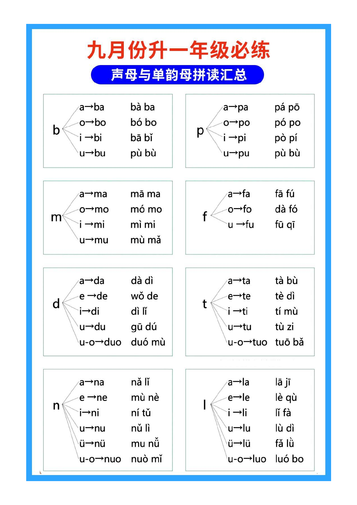 幼小衔接拼音.pdf 第3页