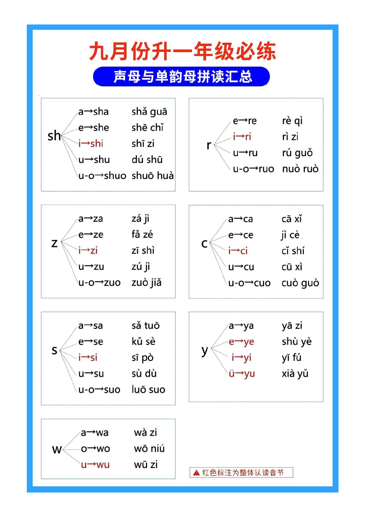 幼小衔接拼音.pdf 第5页